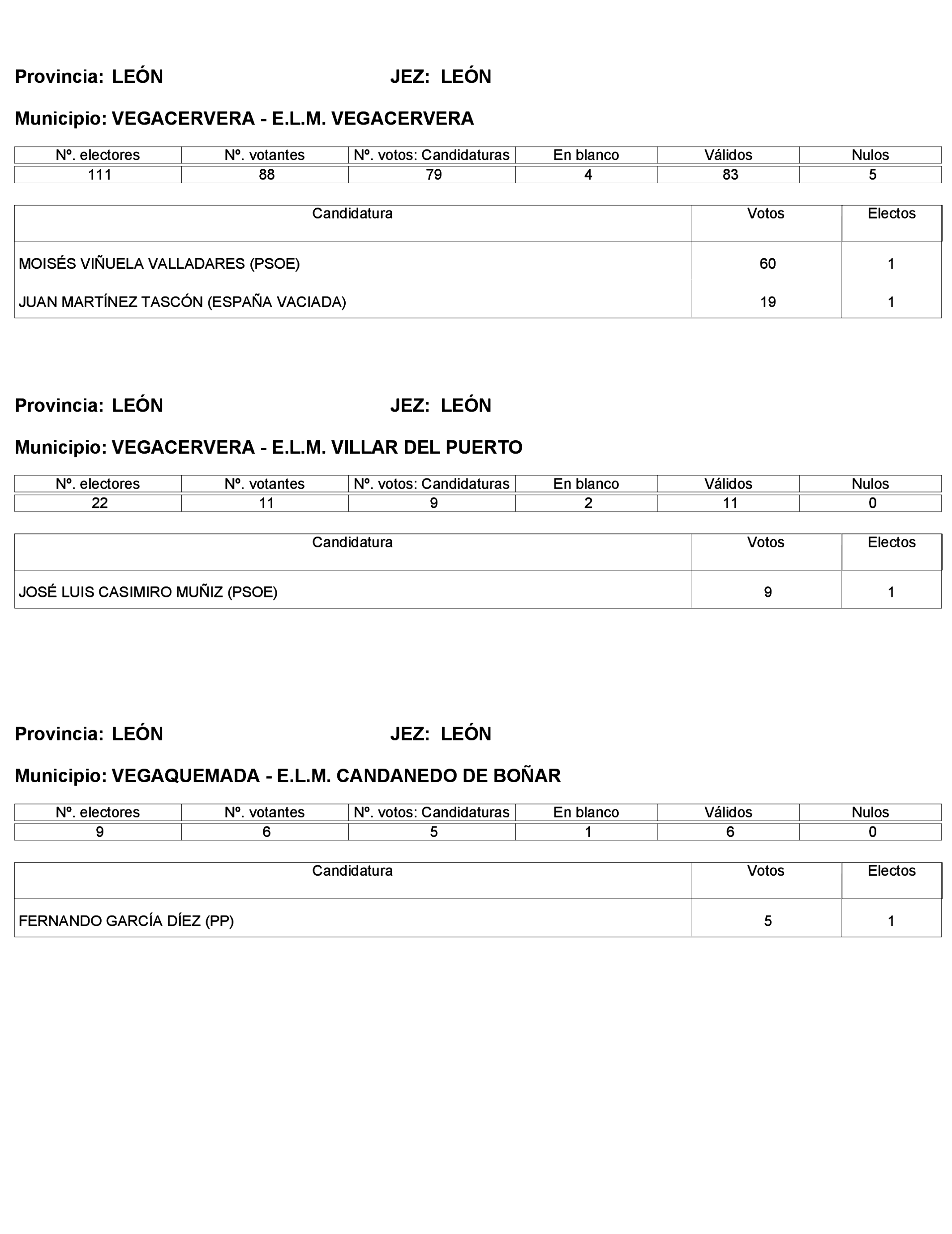 Imagen: /datos/imagenes/disp/2023/272/23112_13786614_260.png