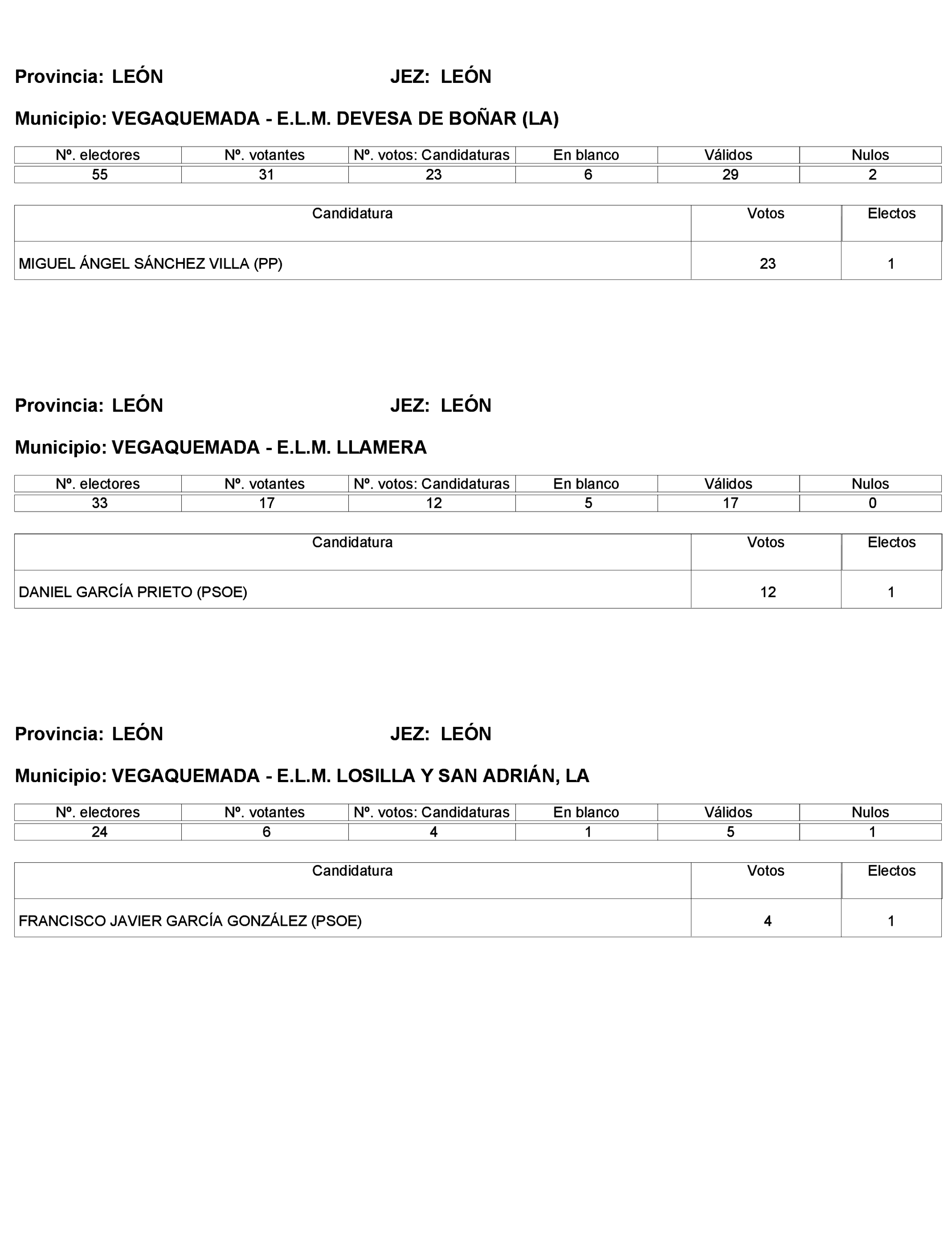 Imagen: /datos/imagenes/disp/2023/272/23112_13786614_261.png