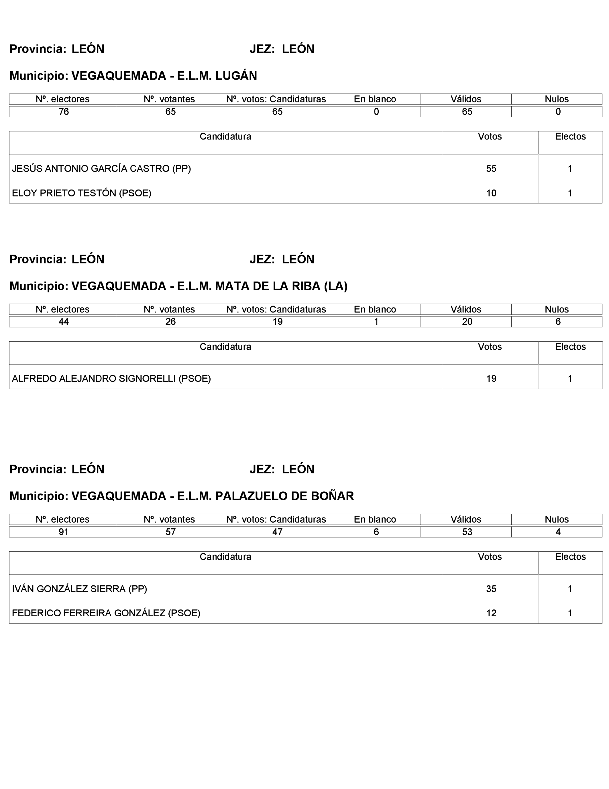 Imagen: /datos/imagenes/disp/2023/272/23112_13786614_262.png