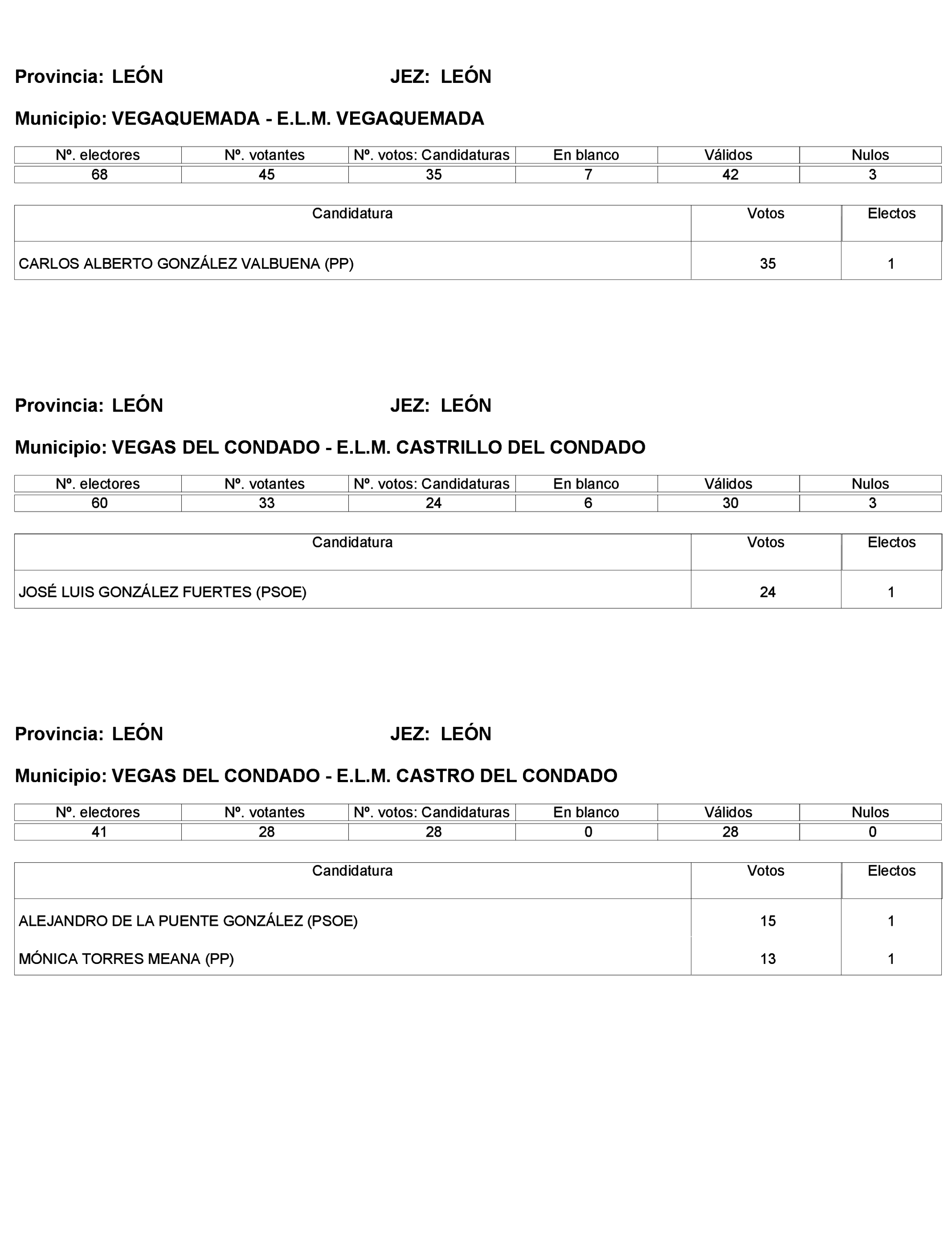 Imagen: /datos/imagenes/disp/2023/272/23112_13786614_263.png