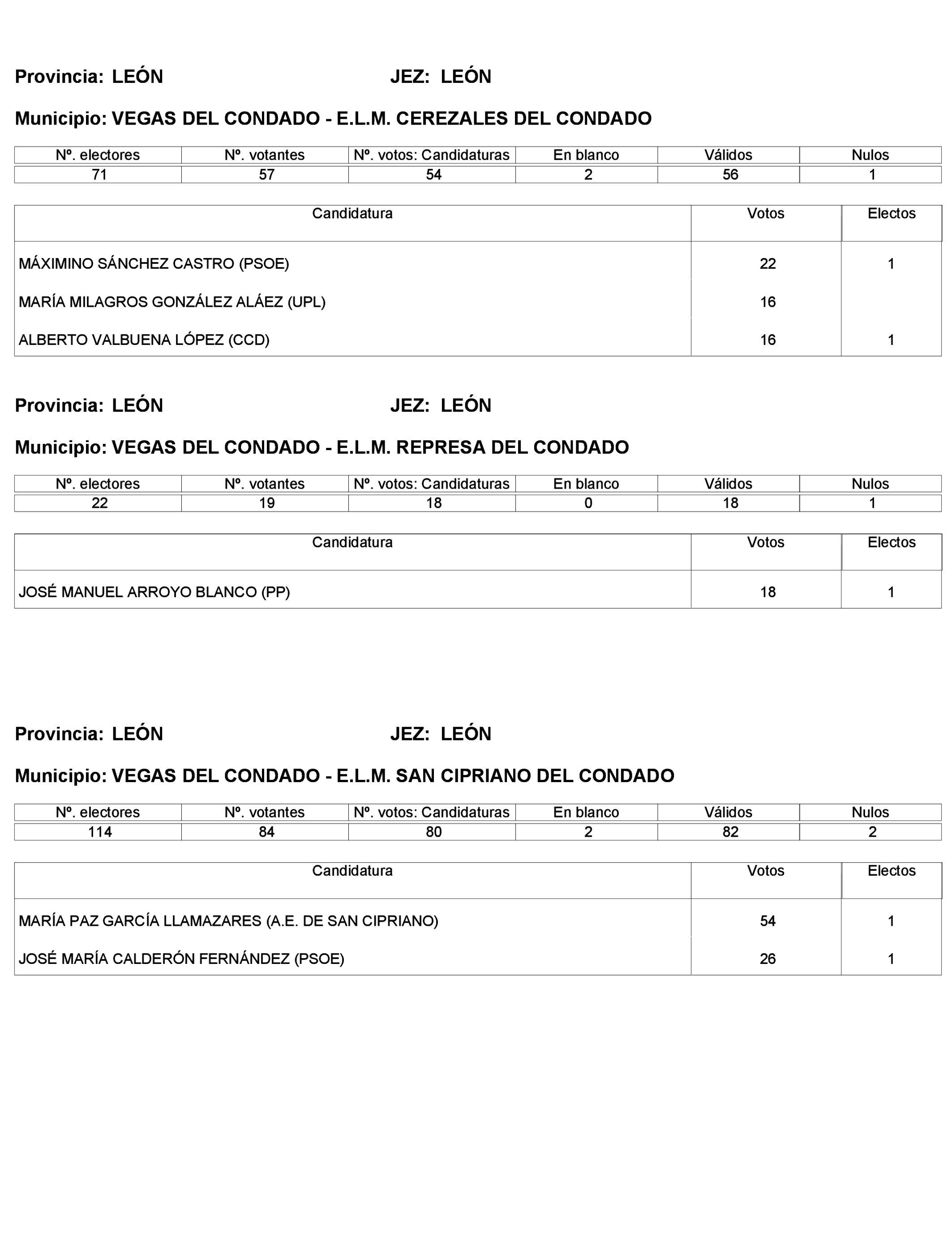 Imagen: /datos/imagenes/disp/2023/272/23112_13786614_264.png