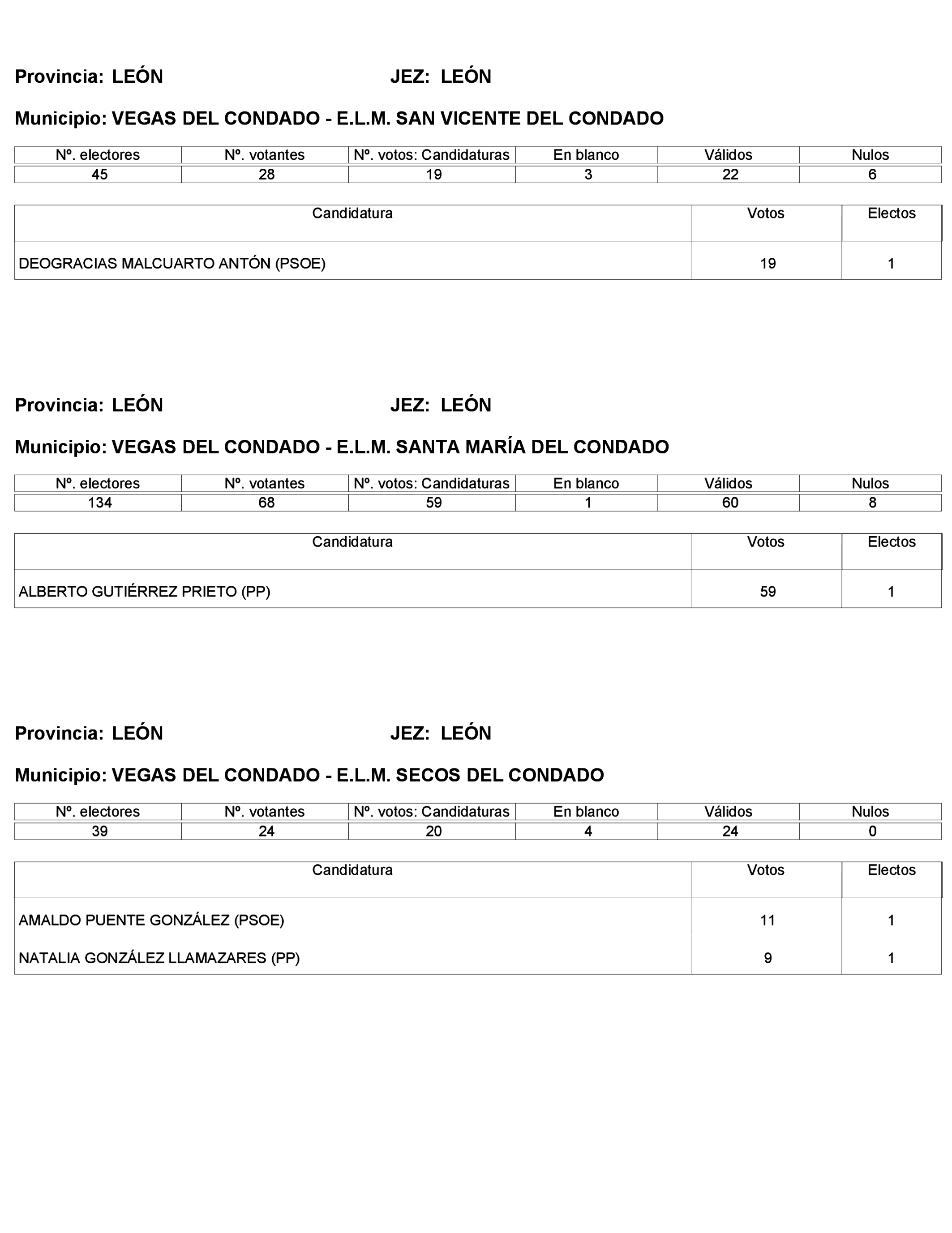 Imagen: /datos/imagenes/disp/2023/272/23112_13786614_265.png