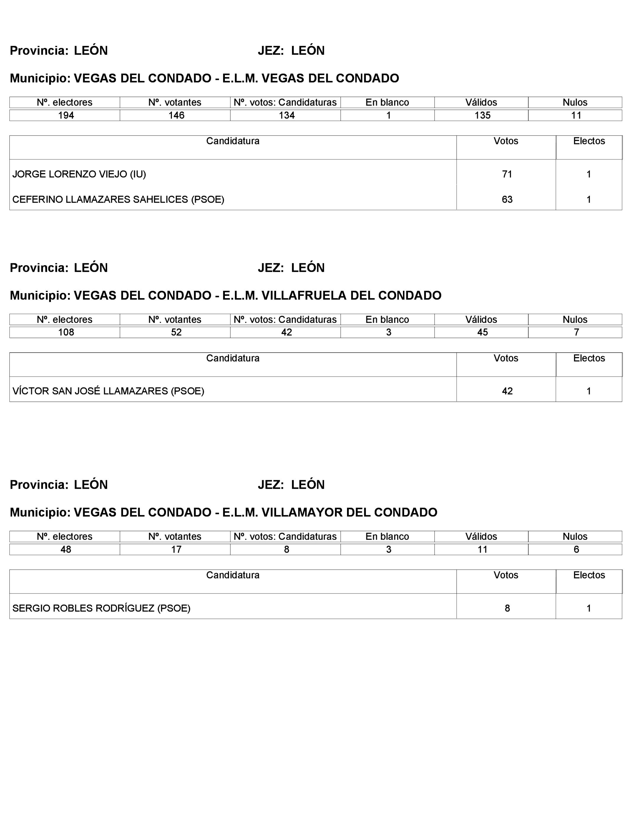 Imagen: /datos/imagenes/disp/2023/272/23112_13786614_266.png