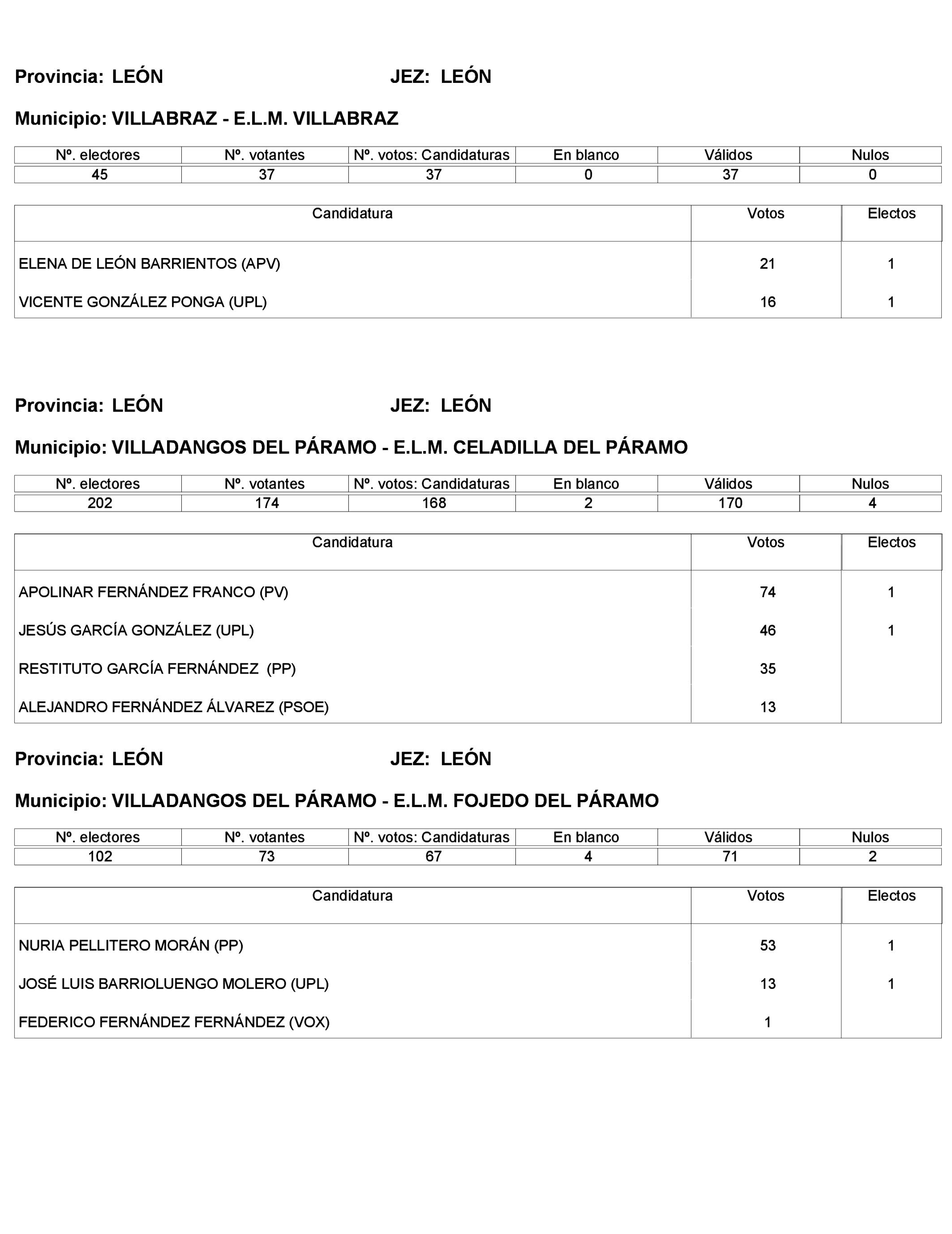 Imagen: /datos/imagenes/disp/2023/272/23112_13786614_268.png