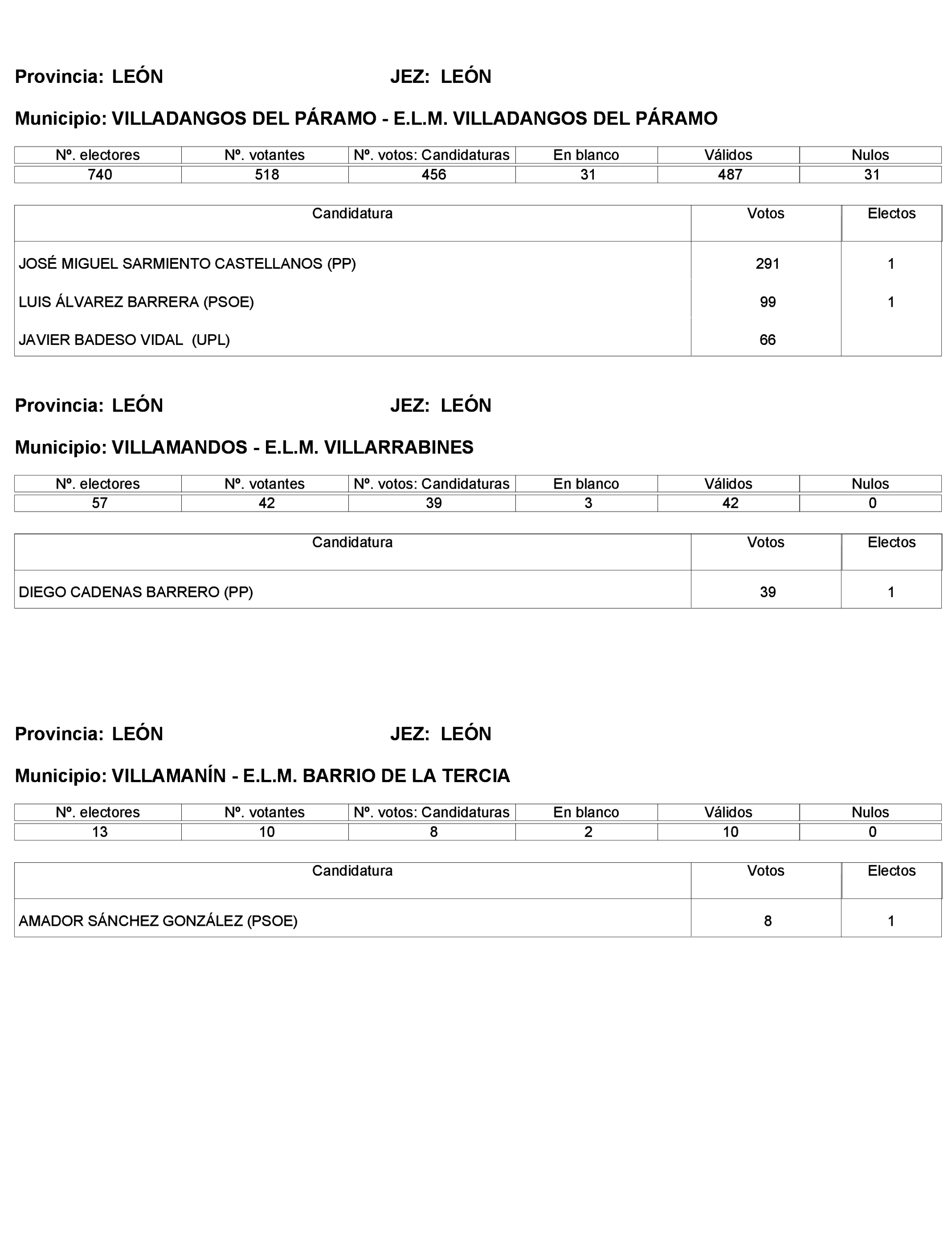 Imagen: /datos/imagenes/disp/2023/272/23112_13786614_269.png