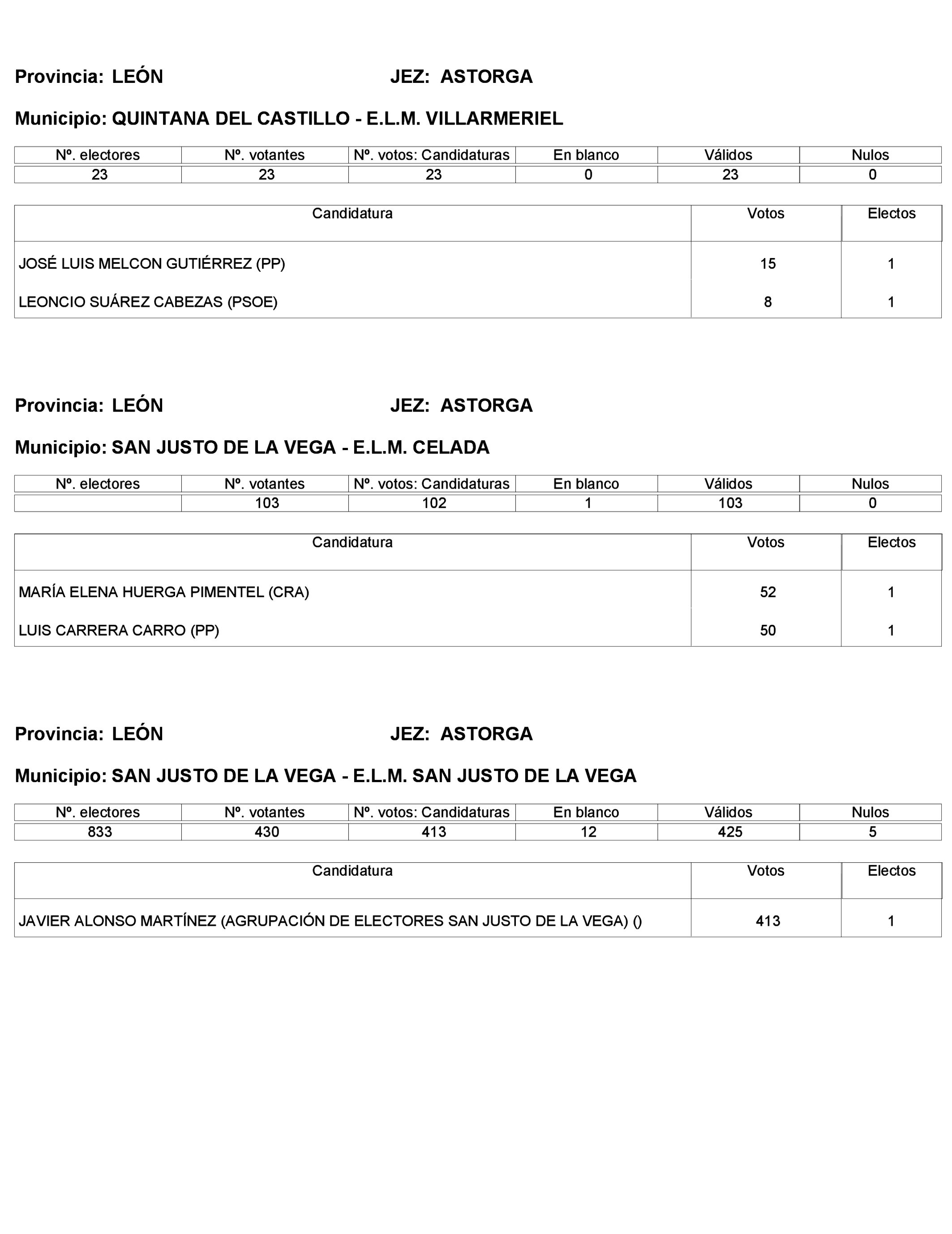 Imagen: /datos/imagenes/disp/2023/272/23112_13786614_27.png