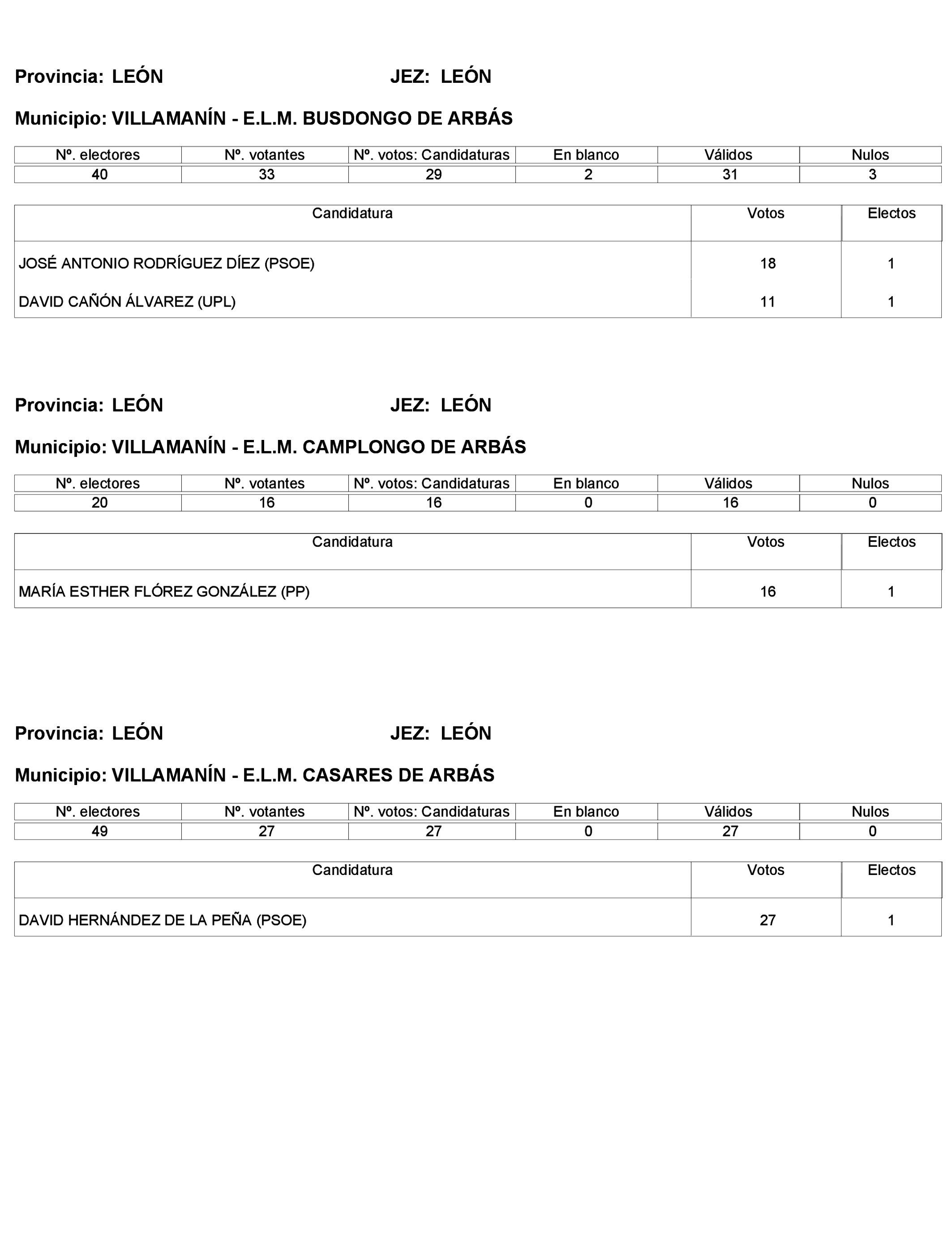 Imagen: /datos/imagenes/disp/2023/272/23112_13786614_270.png
