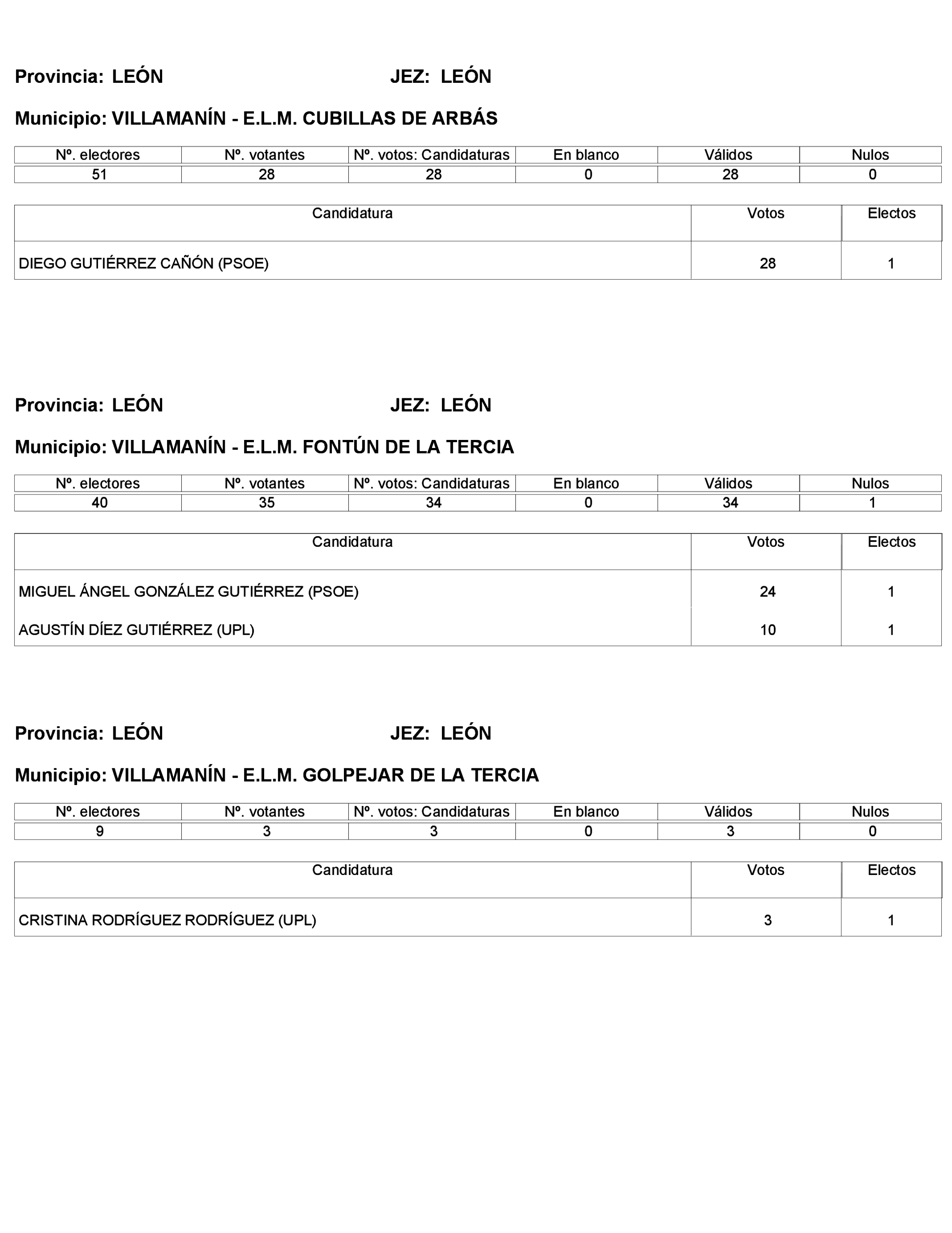 Imagen: /datos/imagenes/disp/2023/272/23112_13786614_271.png