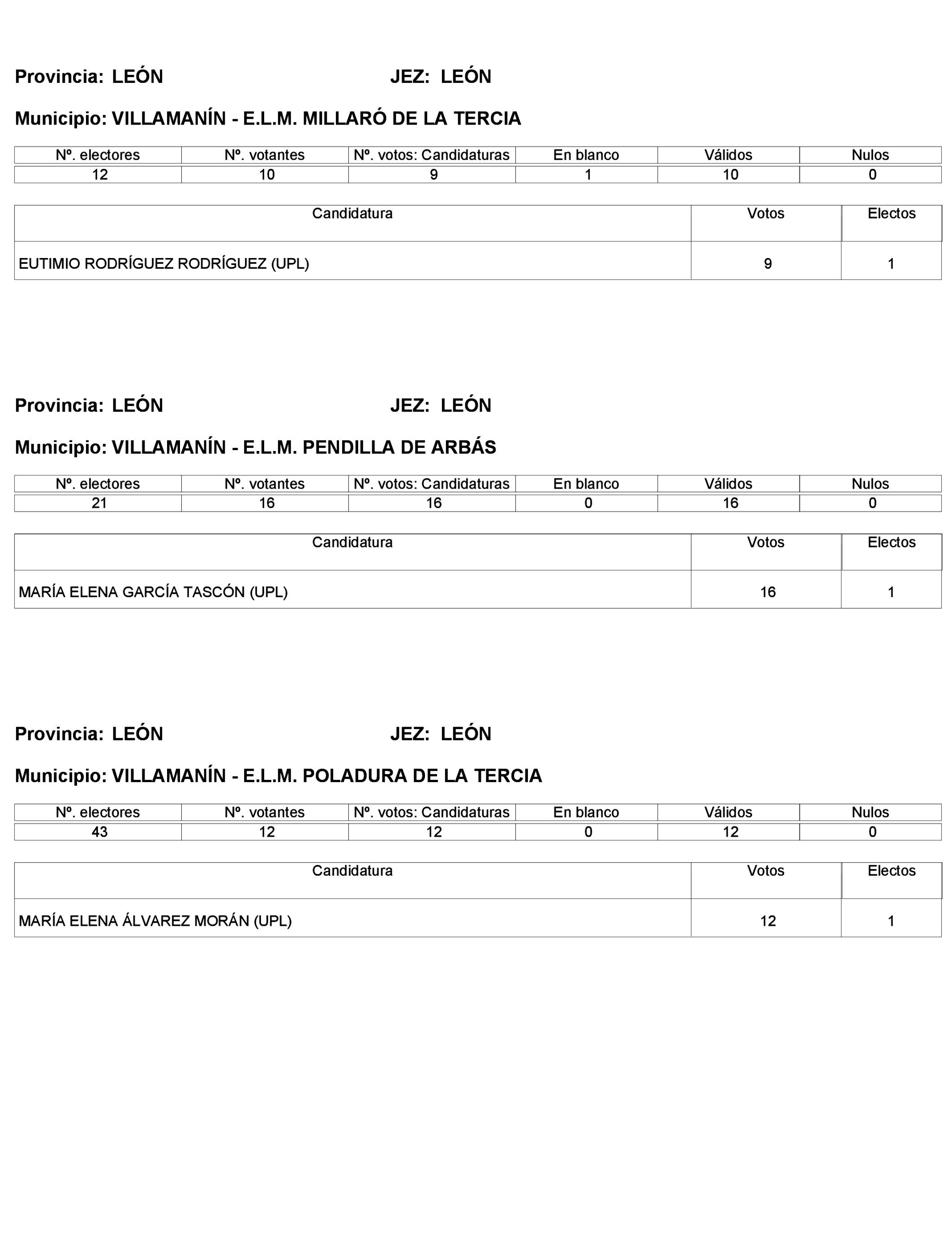 Imagen: /datos/imagenes/disp/2023/272/23112_13786614_272.png