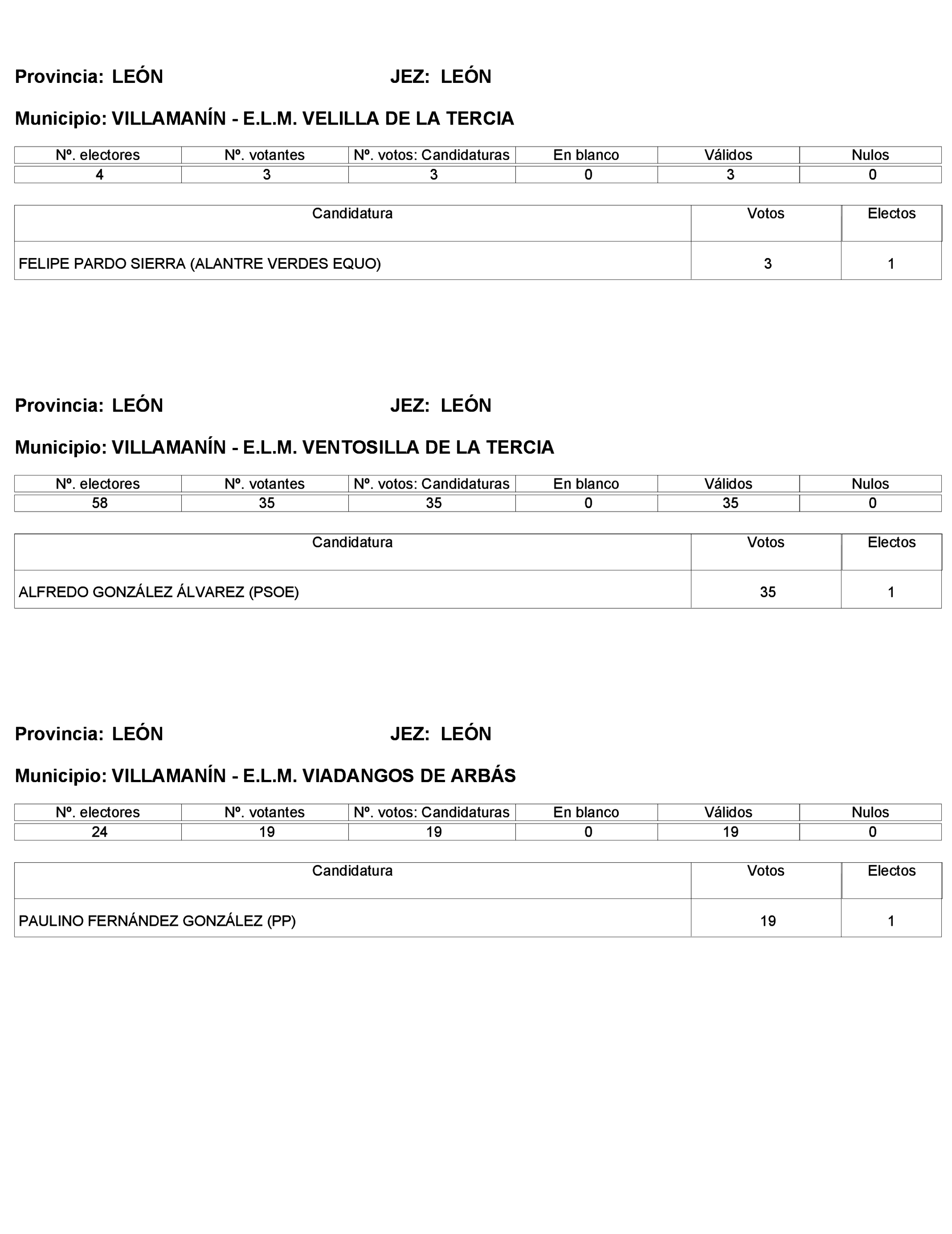 Imagen: /datos/imagenes/disp/2023/272/23112_13786614_274.png