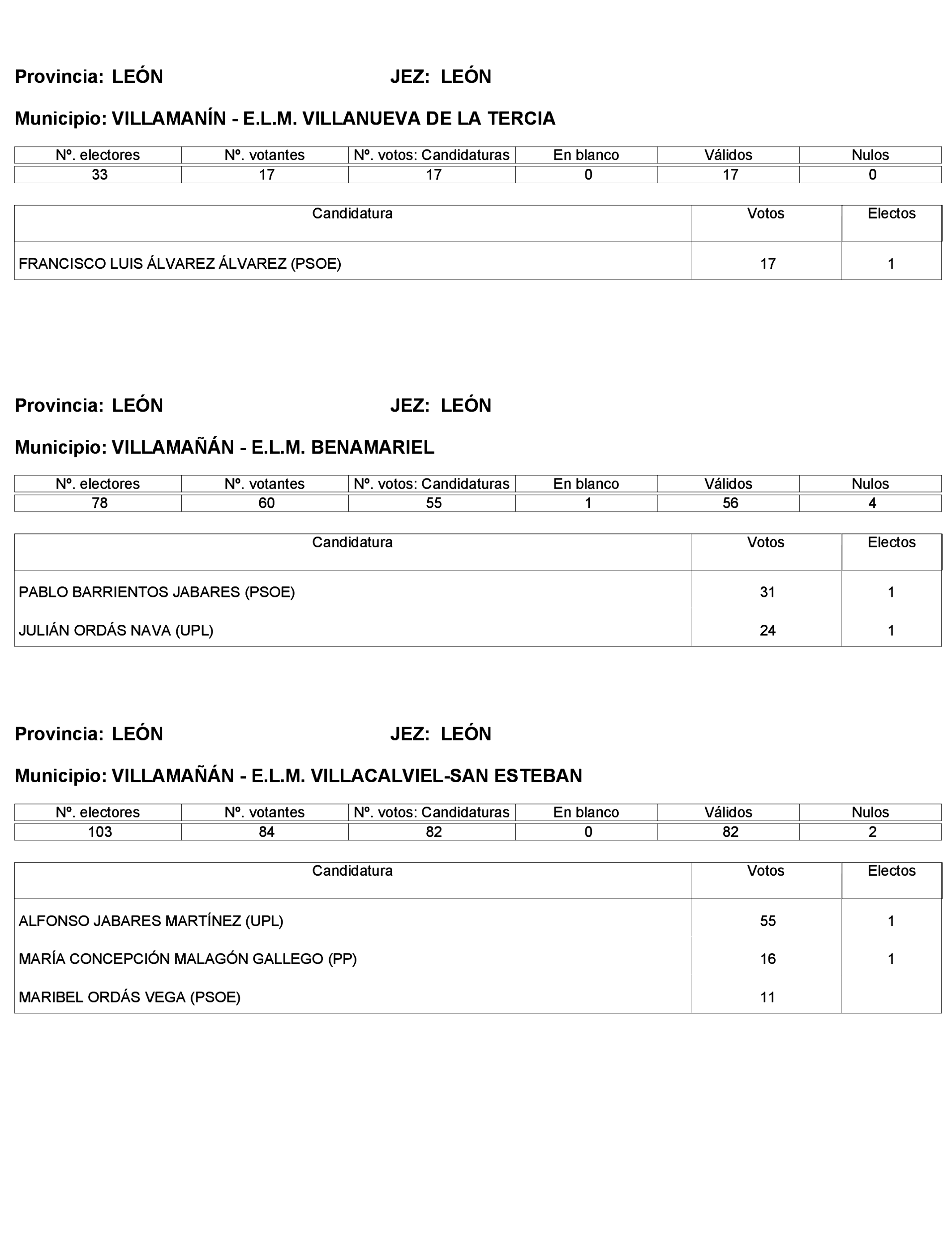 Imagen: /datos/imagenes/disp/2023/272/23112_13786614_275.png