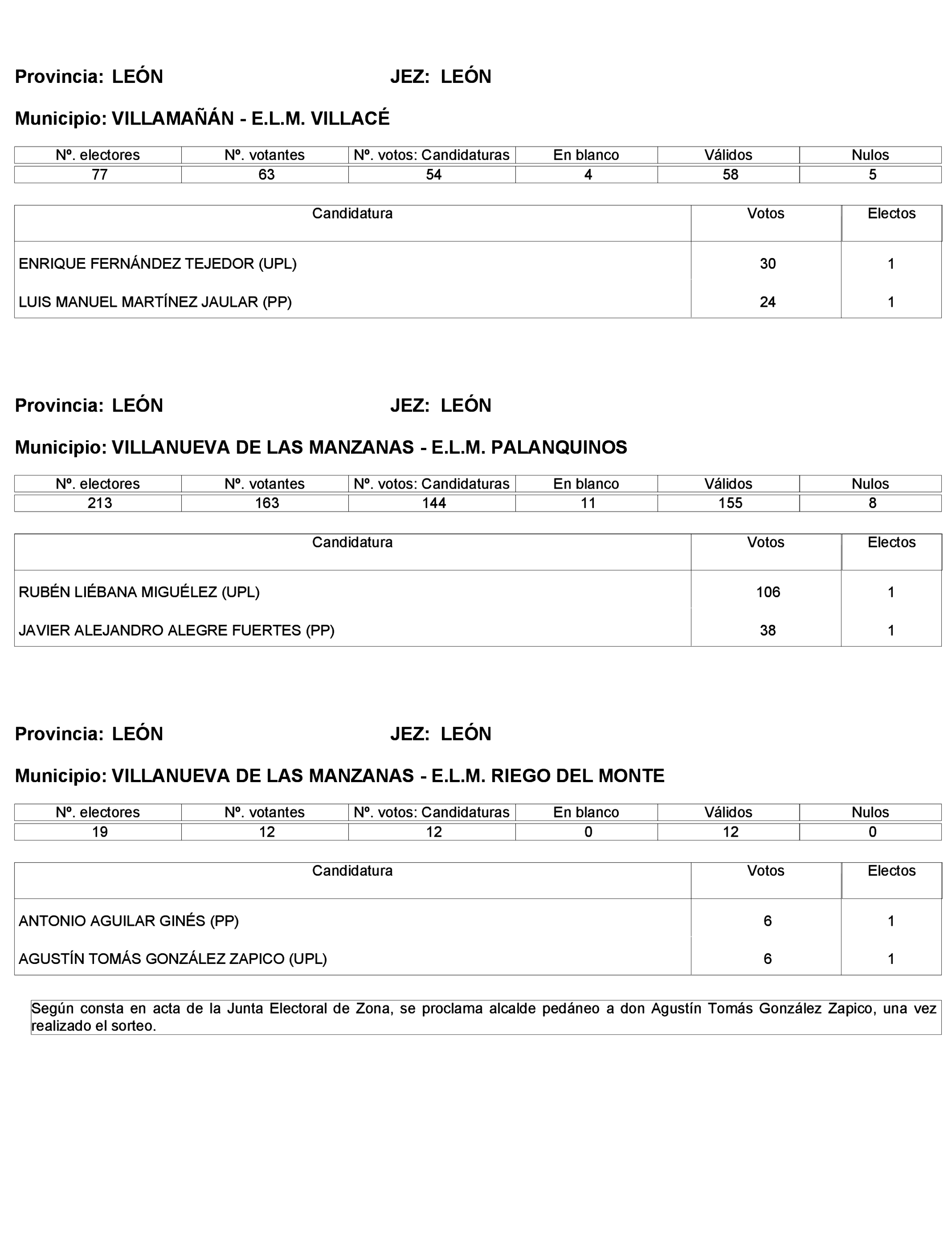 Imagen: /datos/imagenes/disp/2023/272/23112_13786614_276.png