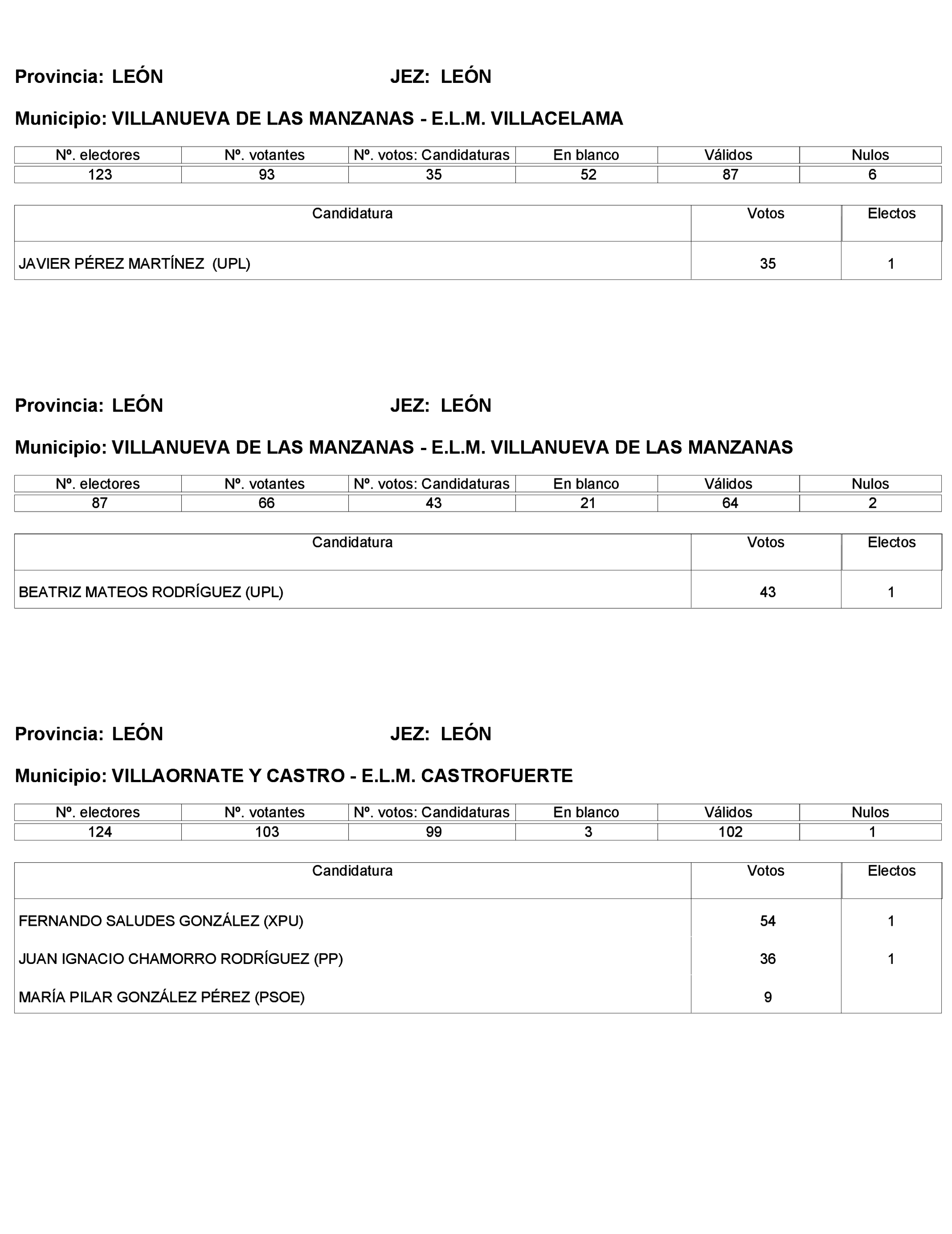 Imagen: /datos/imagenes/disp/2023/272/23112_13786614_277.png