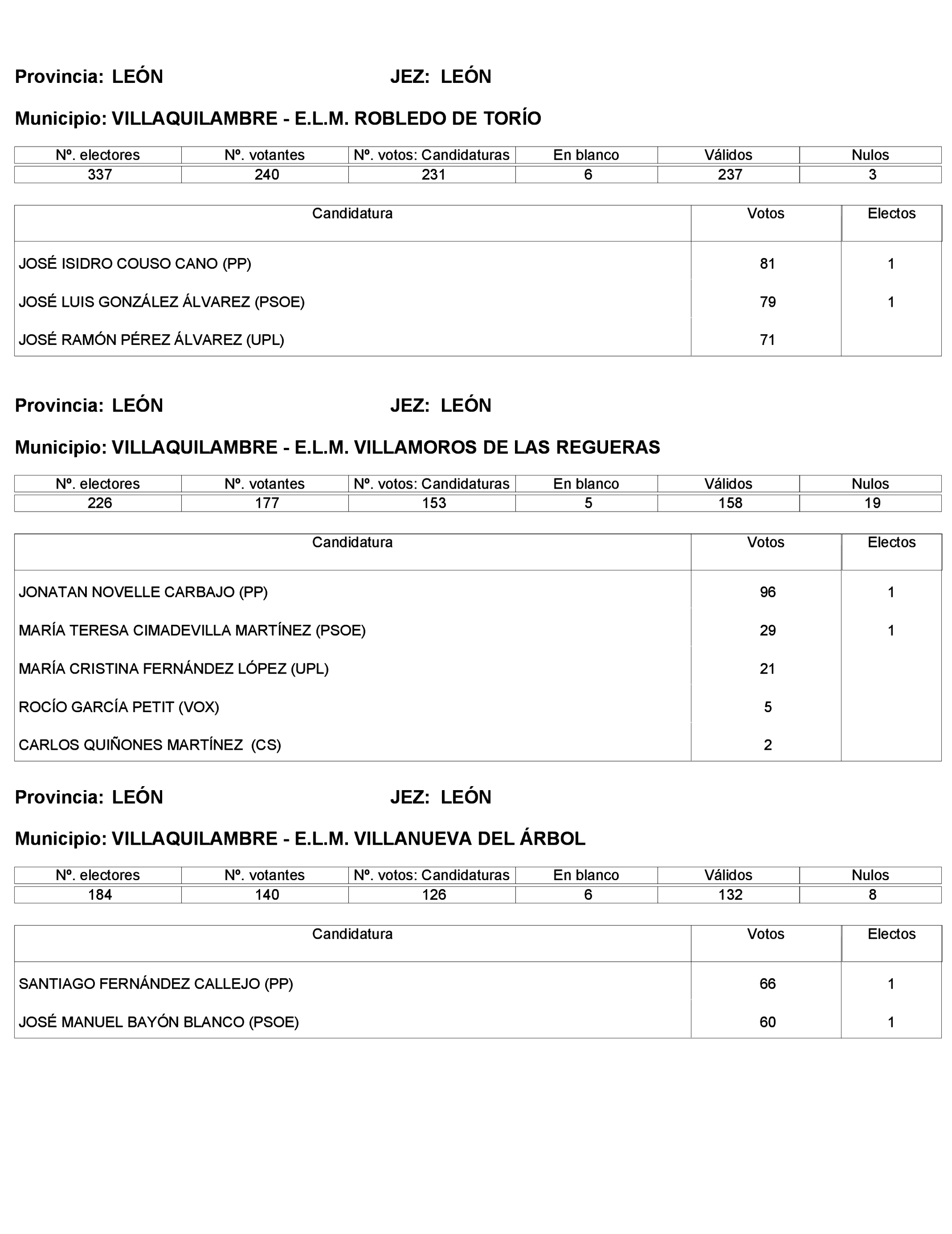 Imagen: /datos/imagenes/disp/2023/272/23112_13786614_279.png