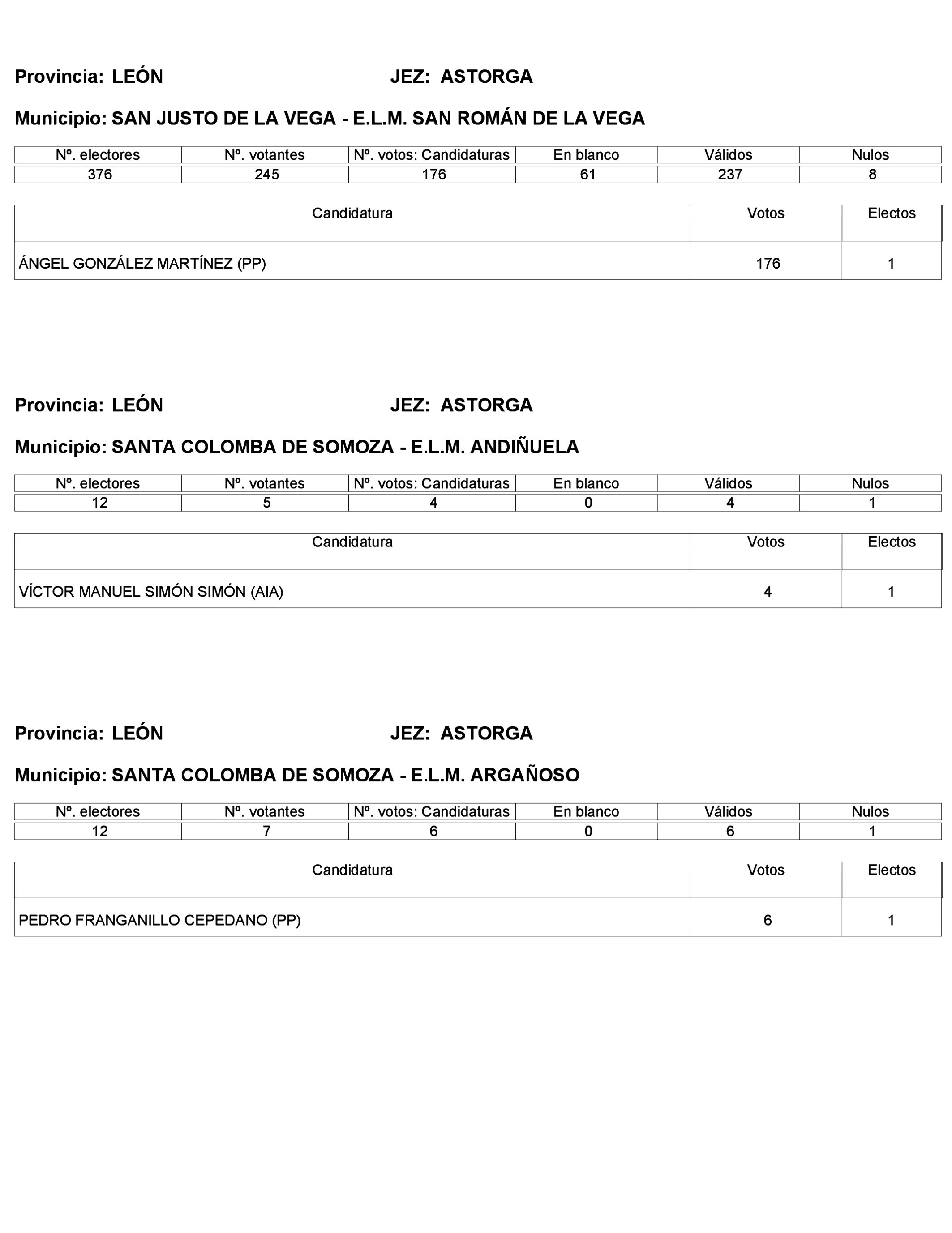 Imagen: /datos/imagenes/disp/2023/272/23112_13786614_28.png