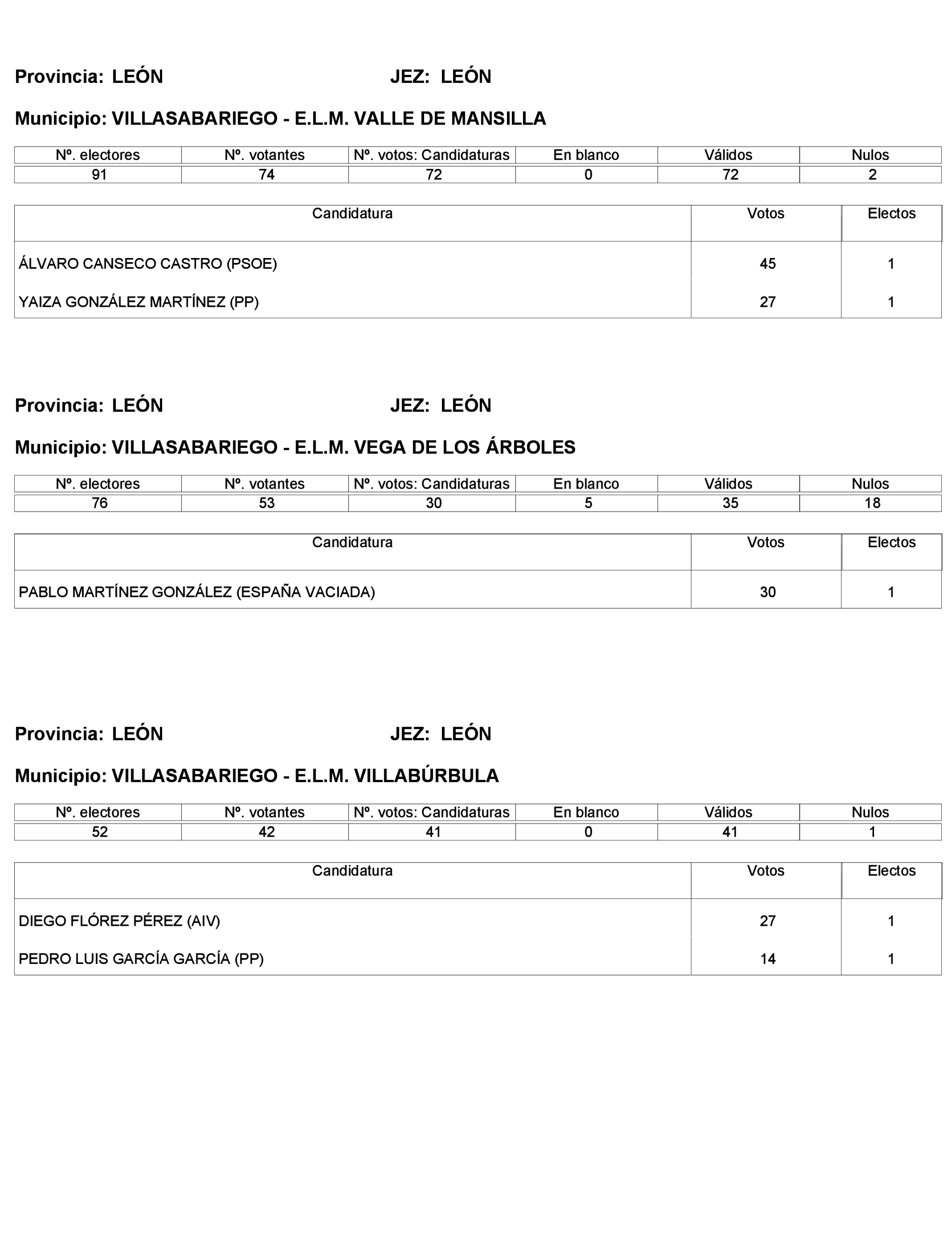Imagen: /datos/imagenes/disp/2023/272/23112_13786614_282.png