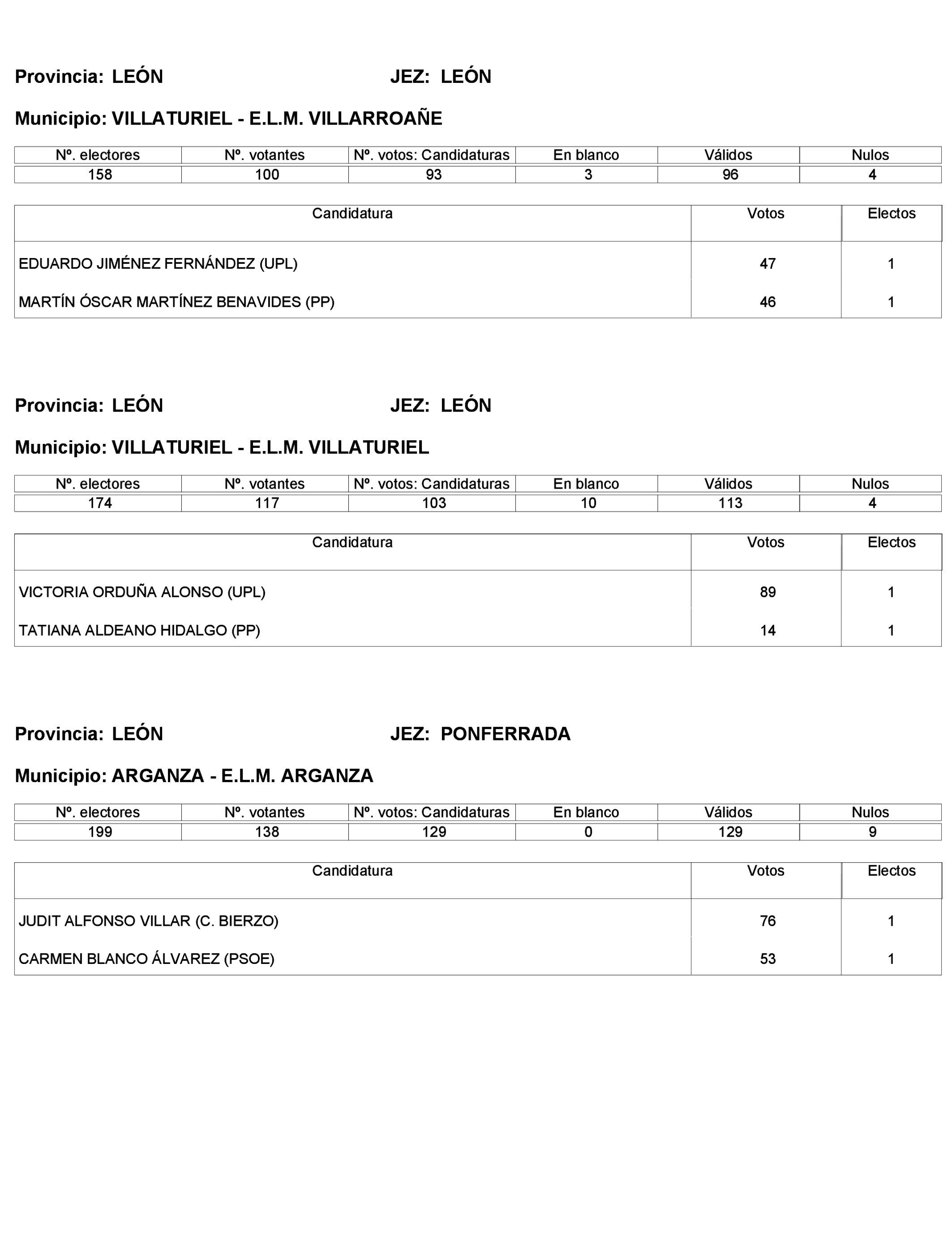 Imagen: /datos/imagenes/disp/2023/272/23112_13786614_289.png