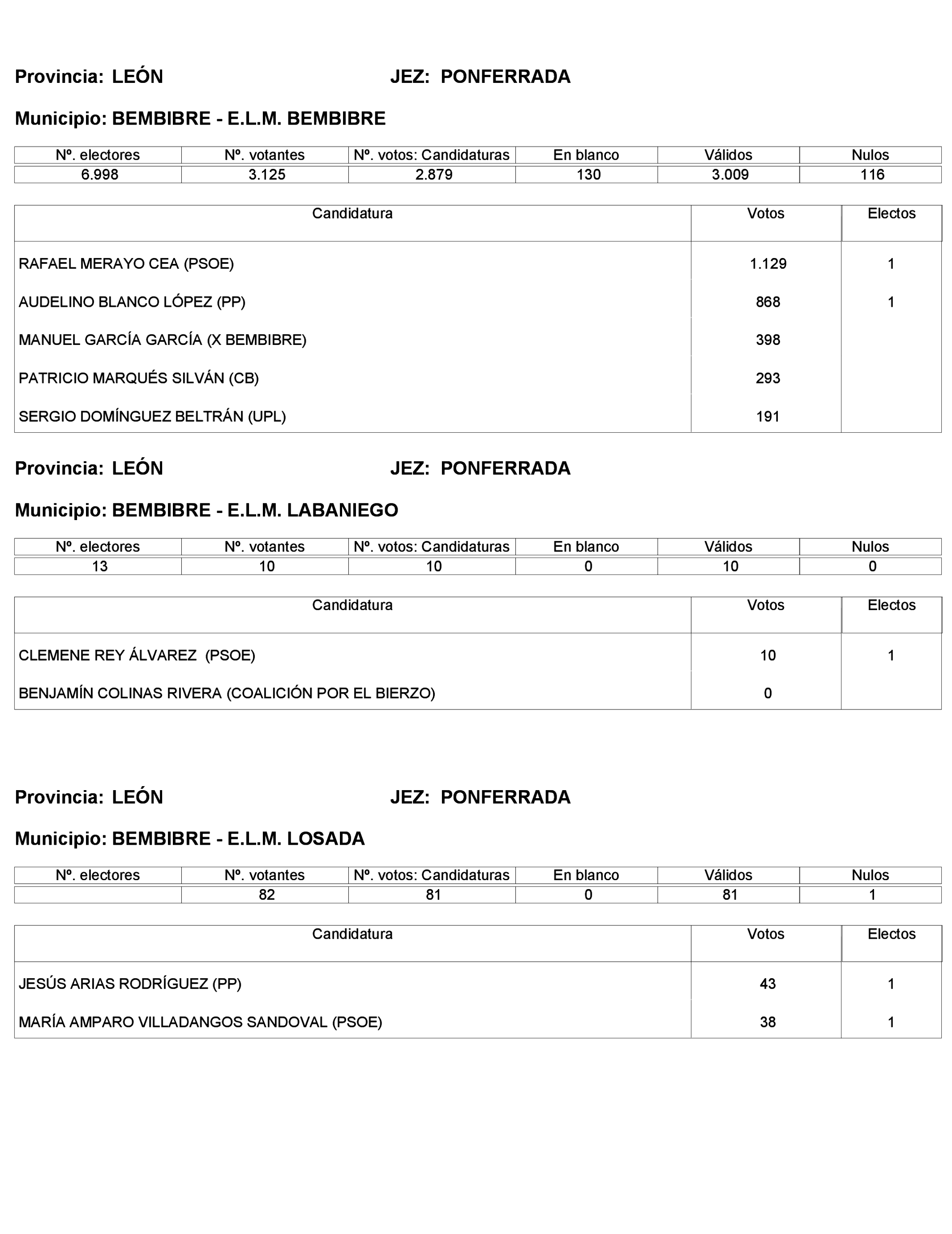 Imagen: /datos/imagenes/disp/2023/272/23112_13786614_299.png
