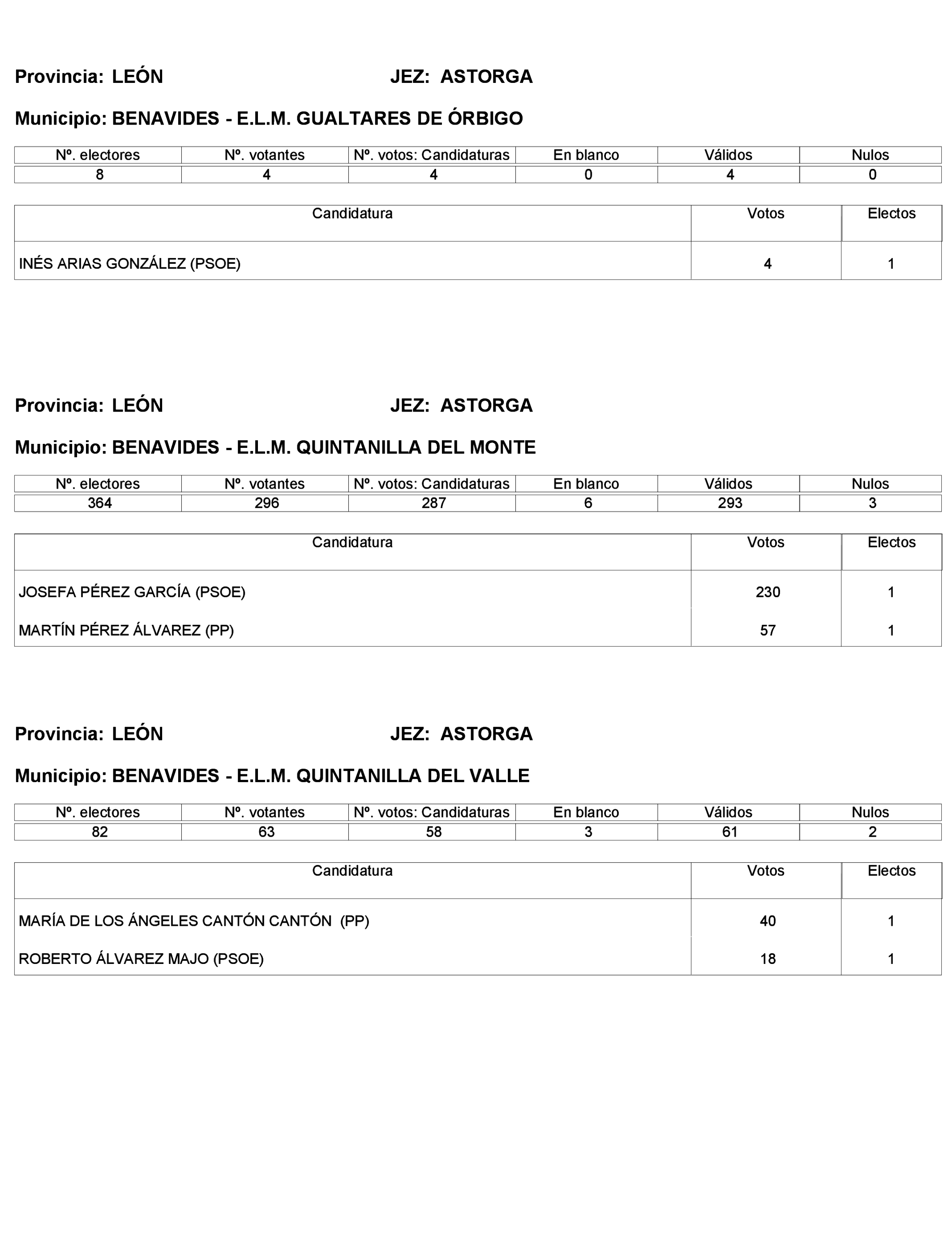 Imagen: /datos/imagenes/disp/2023/272/23112_13786614_3.png