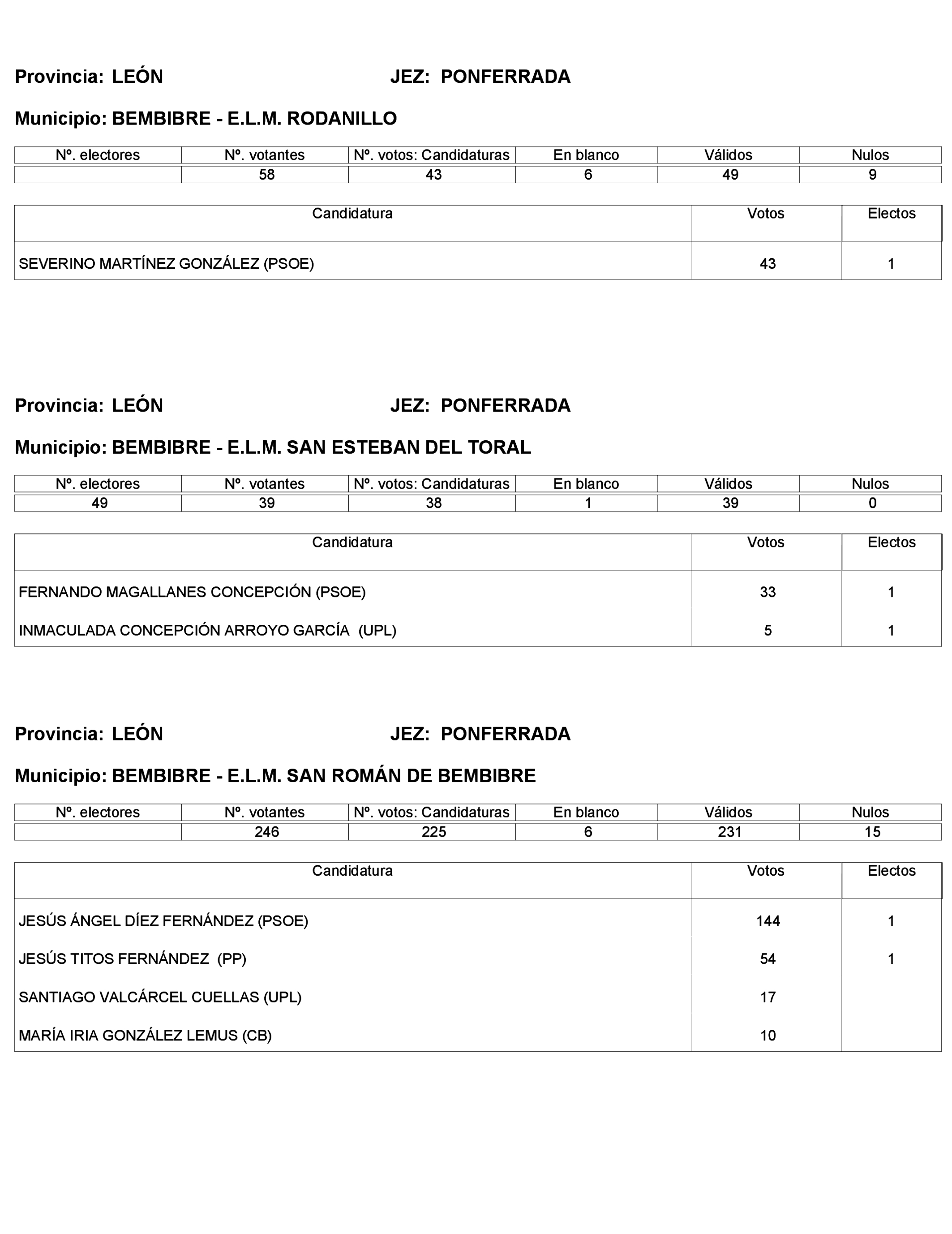 Imagen: /datos/imagenes/disp/2023/272/23112_13786614_300.png