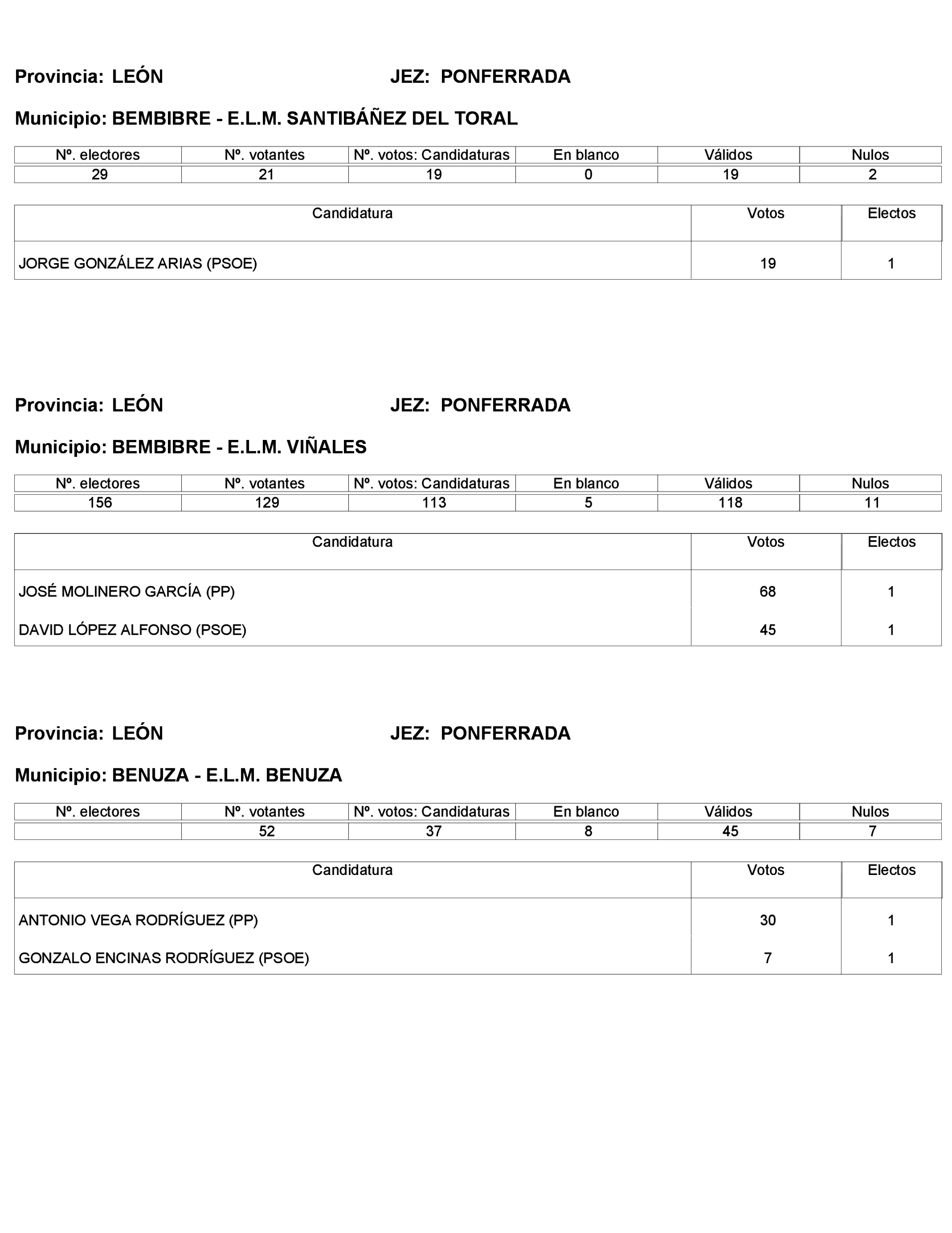 Imagen: /datos/imagenes/disp/2023/272/23112_13786614_301.png