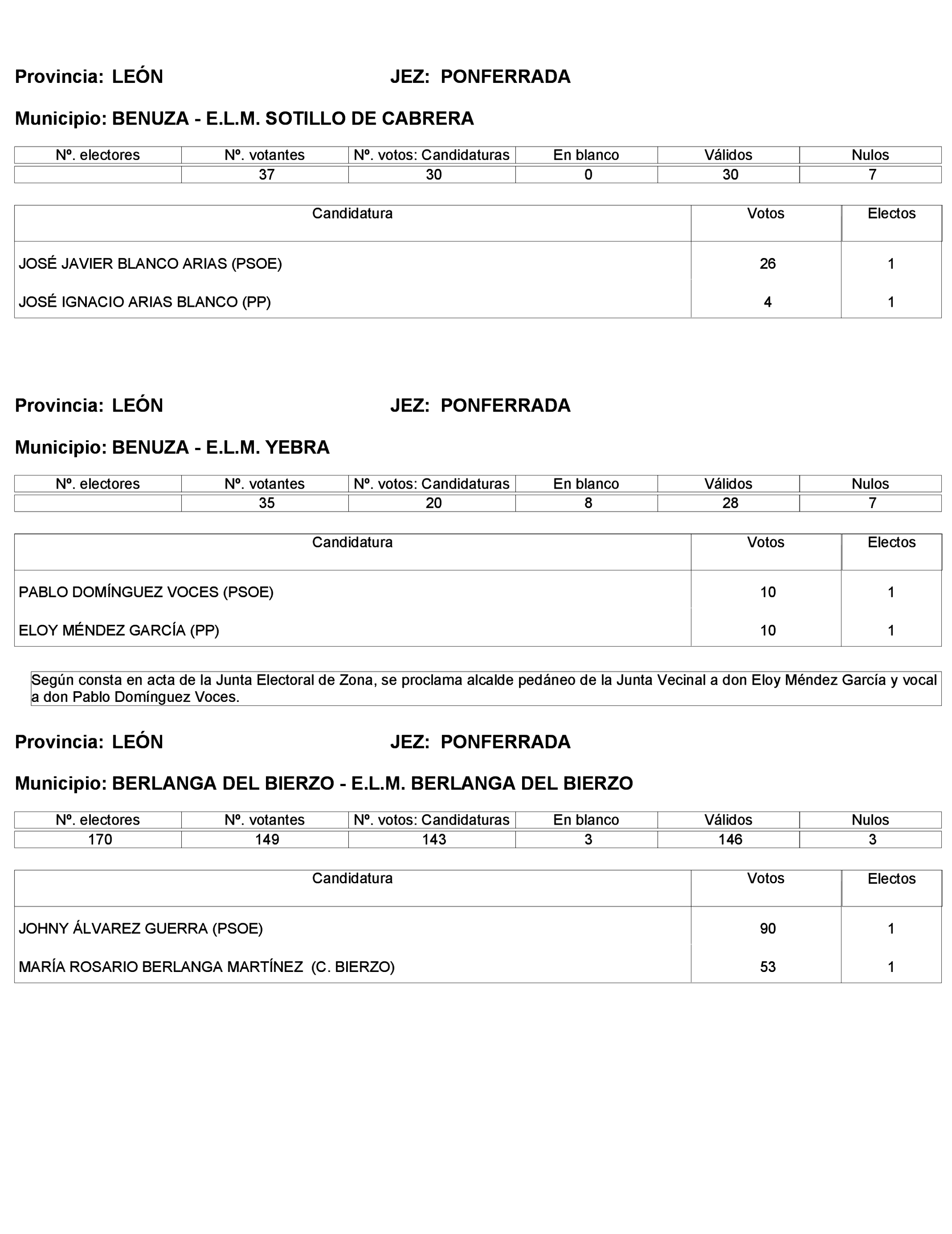 Imagen: /datos/imagenes/disp/2023/272/23112_13786614_304.png