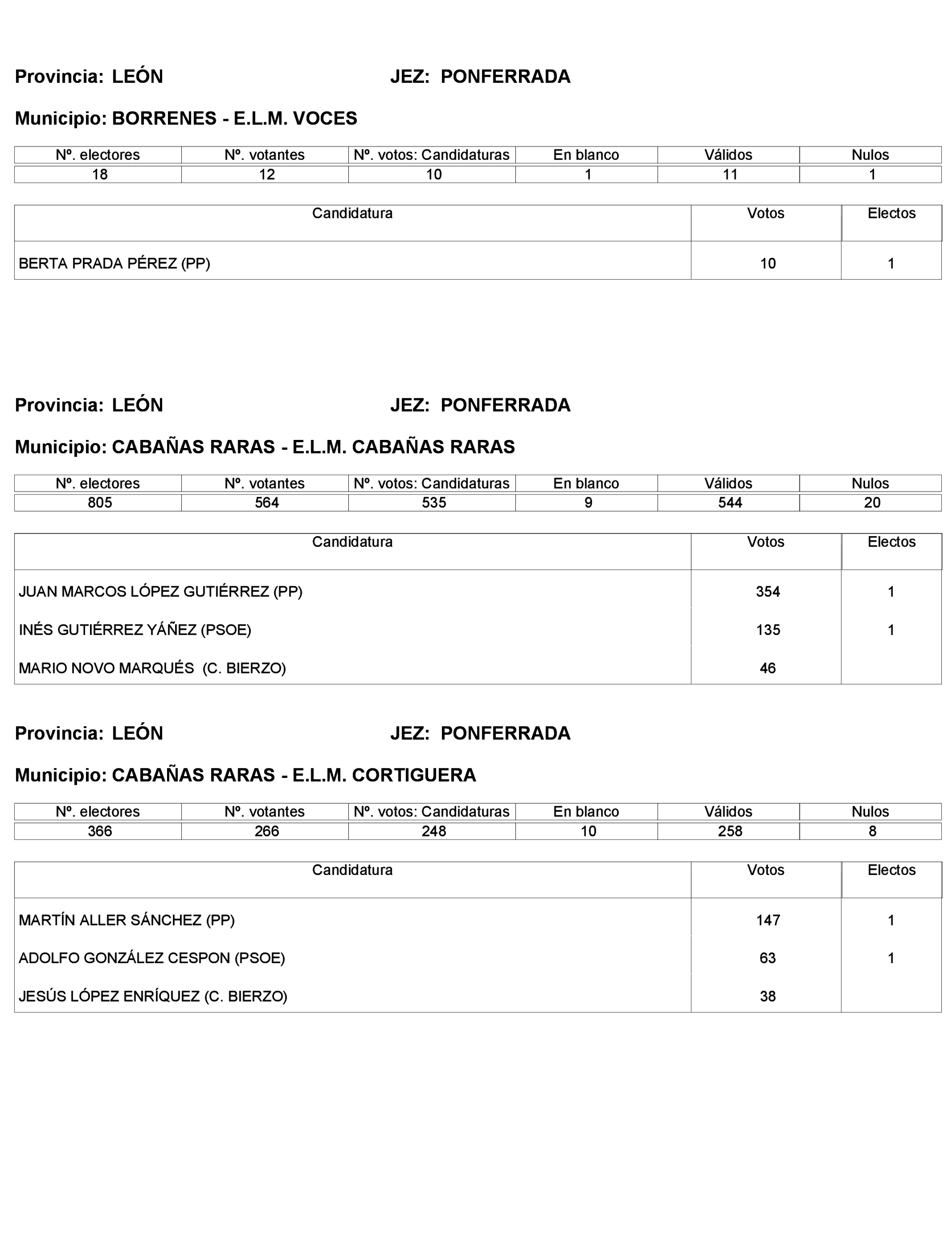 Imagen: /datos/imagenes/disp/2023/272/23112_13786614_307.png