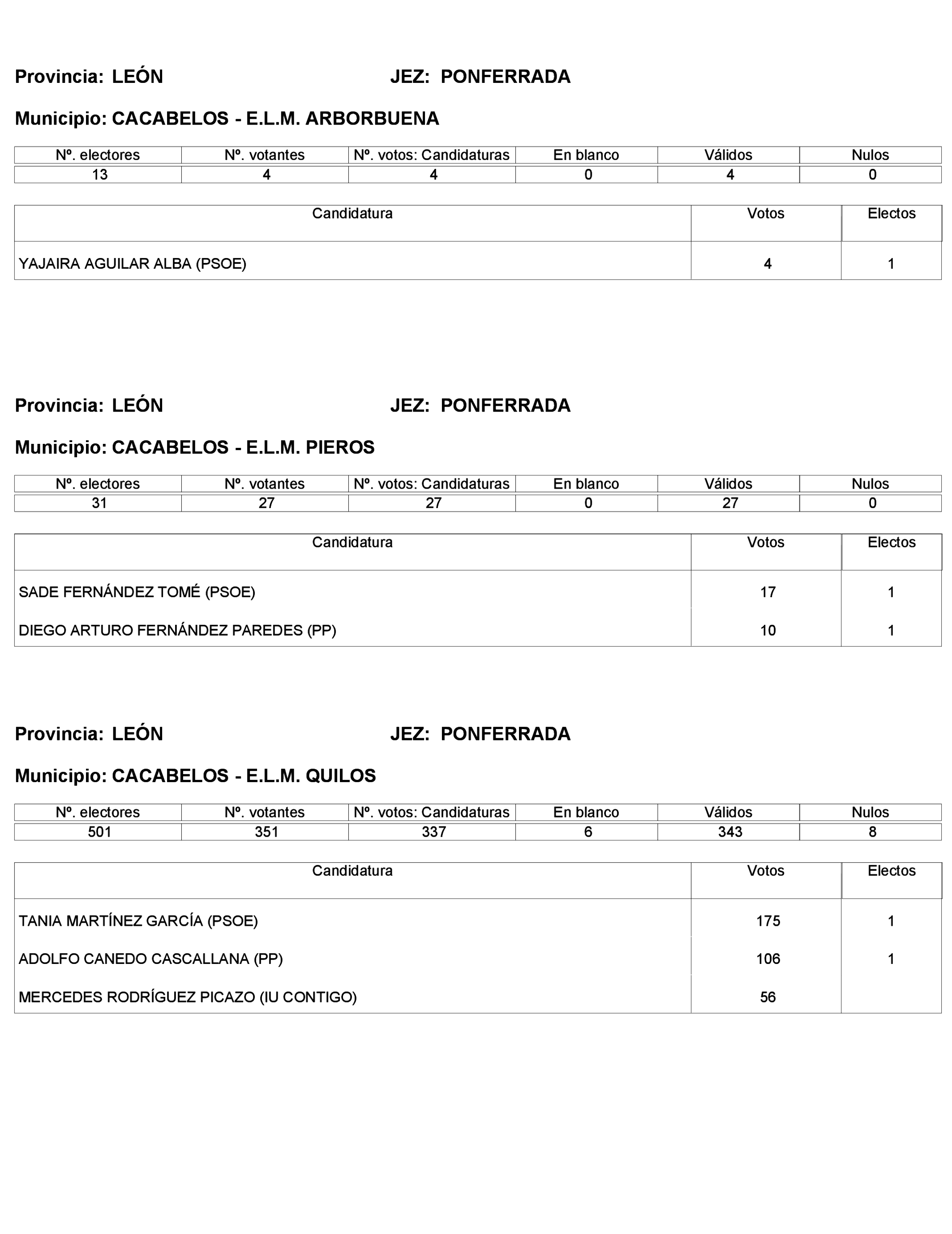 Imagen: /datos/imagenes/disp/2023/272/23112_13786614_308.png