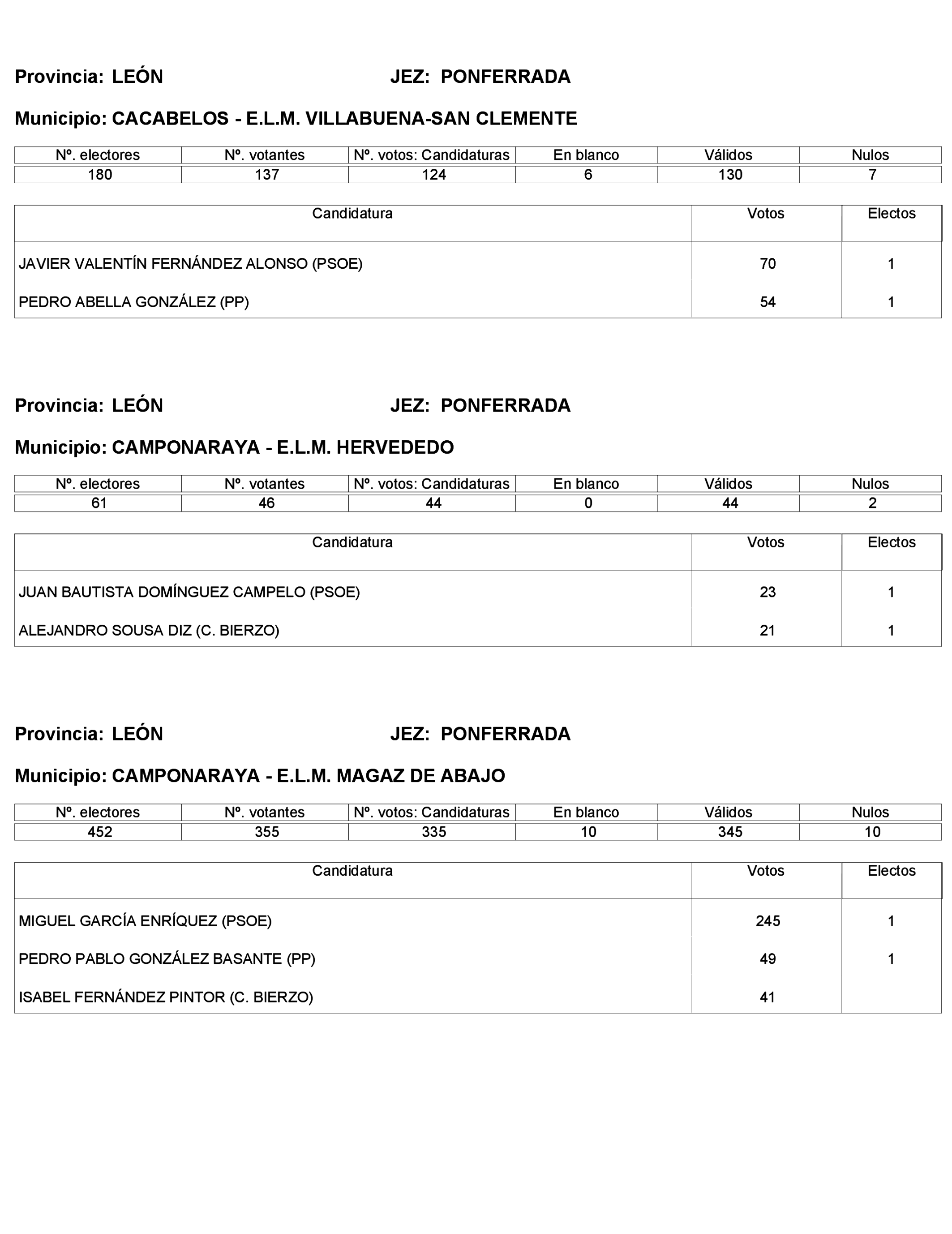 Imagen: /datos/imagenes/disp/2023/272/23112_13786614_309.png