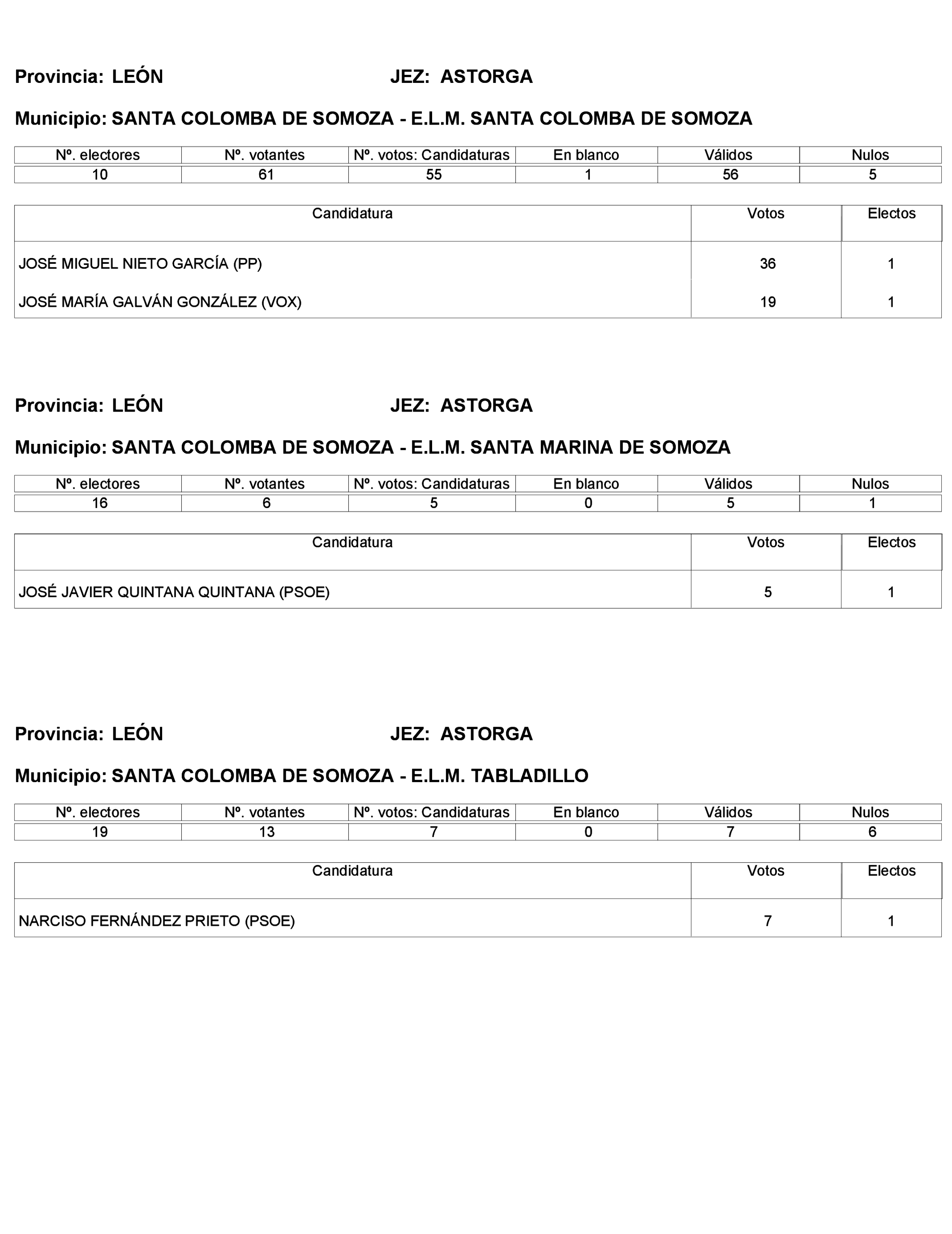 Imagen: /datos/imagenes/disp/2023/272/23112_13786614_31.png