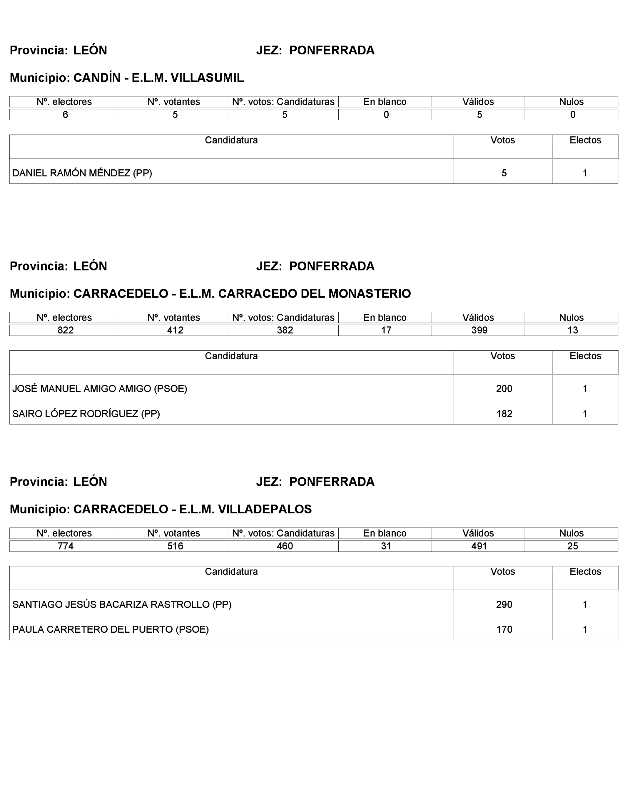Imagen: /datos/imagenes/disp/2023/272/23112_13786614_314.png