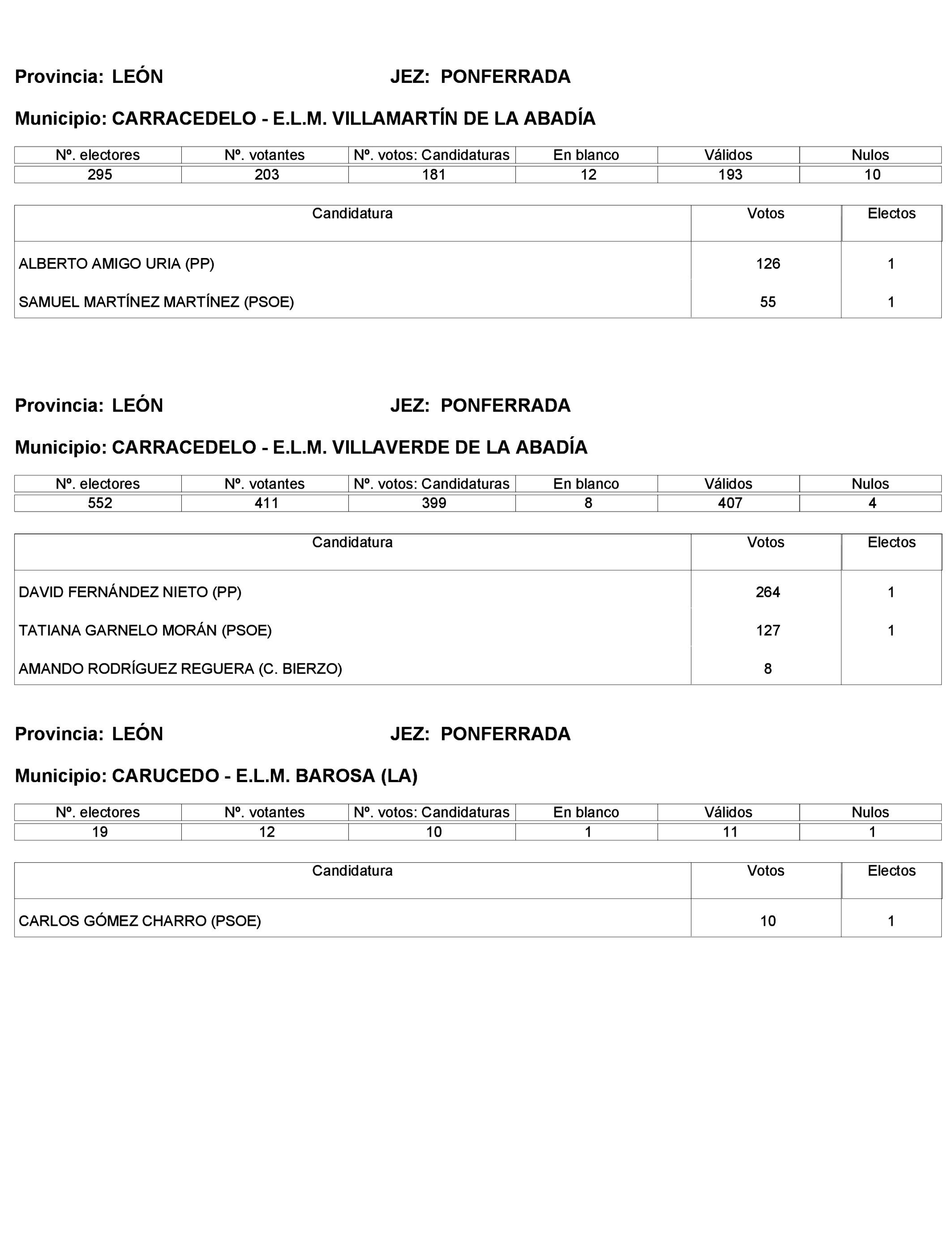 Imagen: /datos/imagenes/disp/2023/272/23112_13786614_315.png