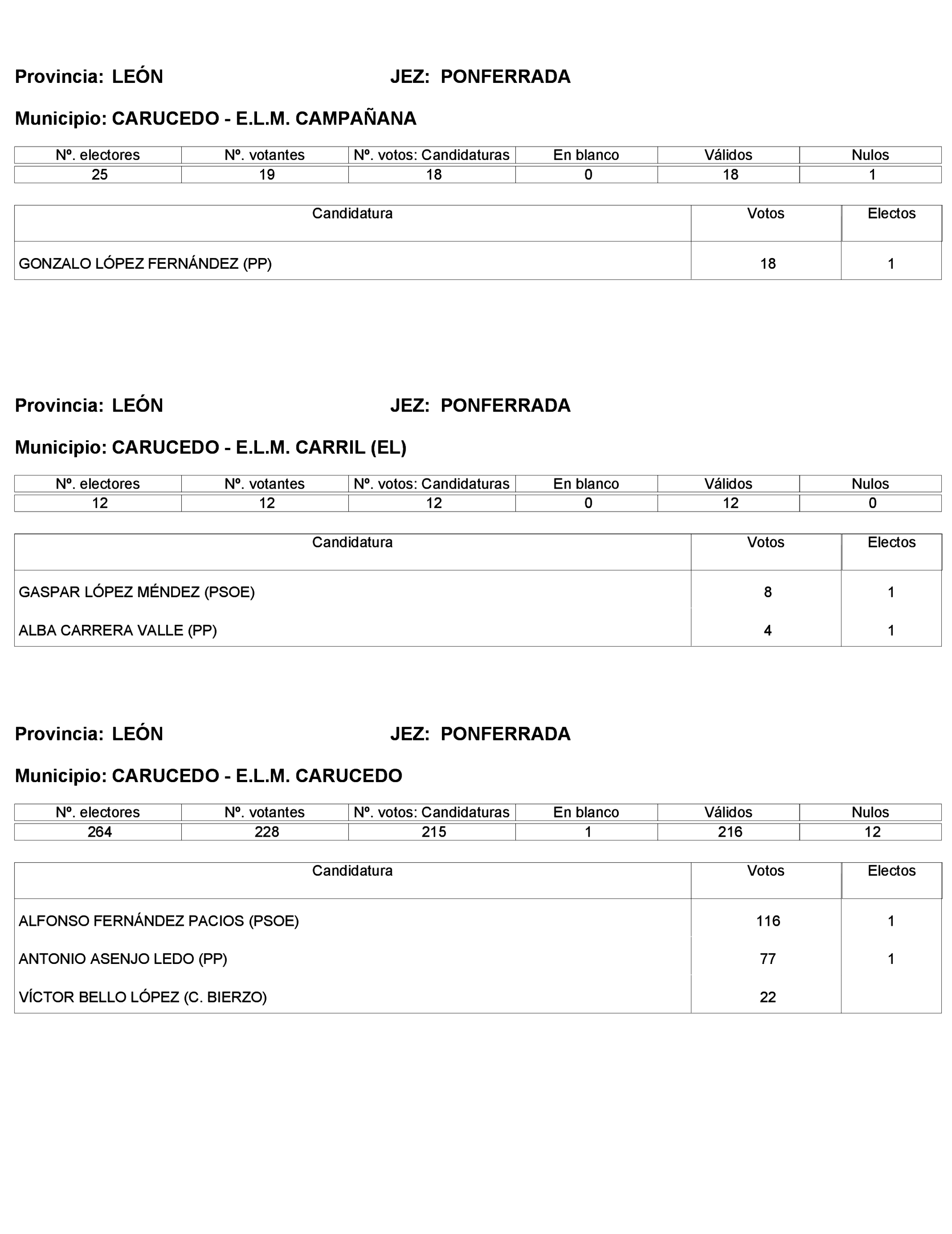 Imagen: /datos/imagenes/disp/2023/272/23112_13786614_316.png
