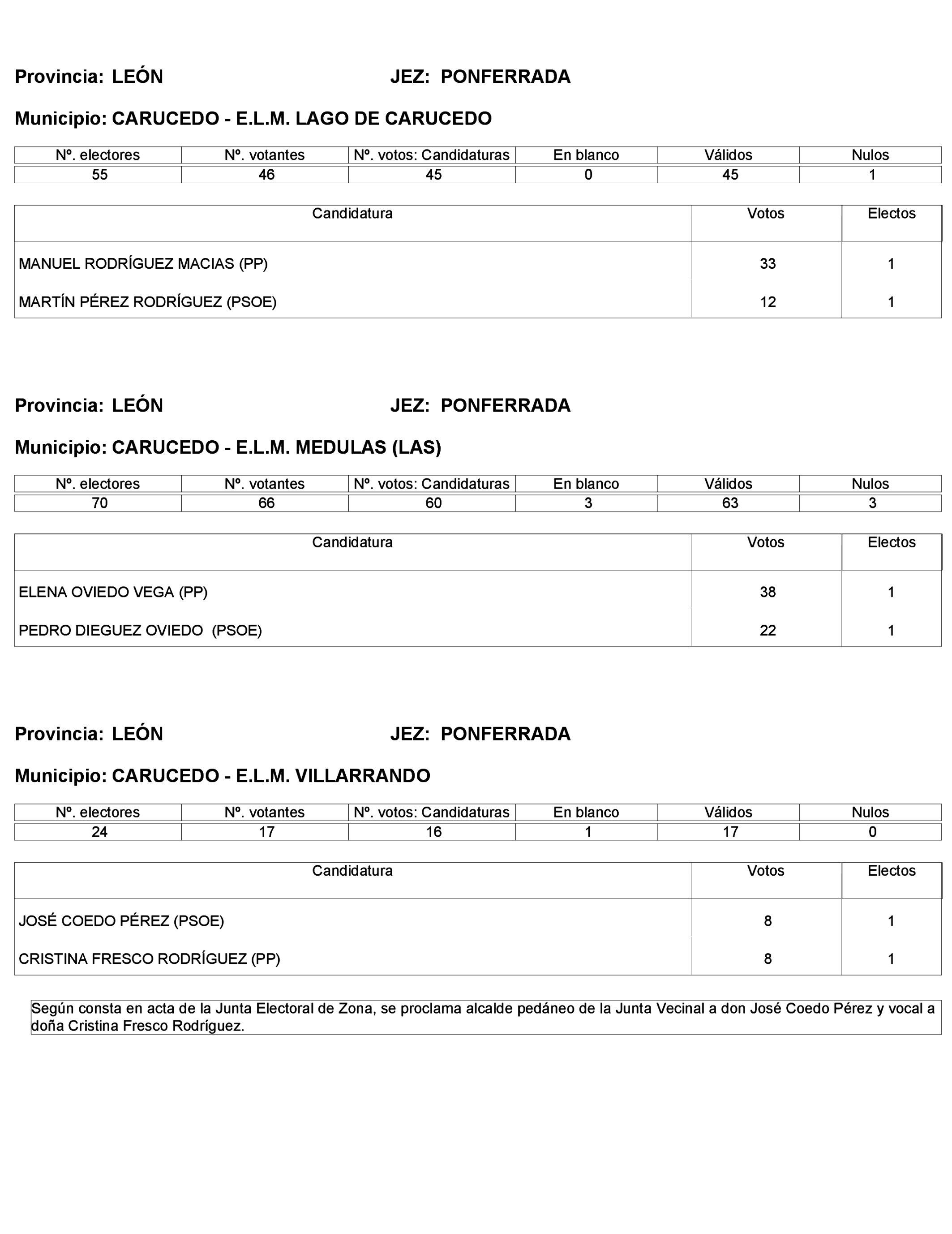 Imagen: /datos/imagenes/disp/2023/272/23112_13786614_317.png