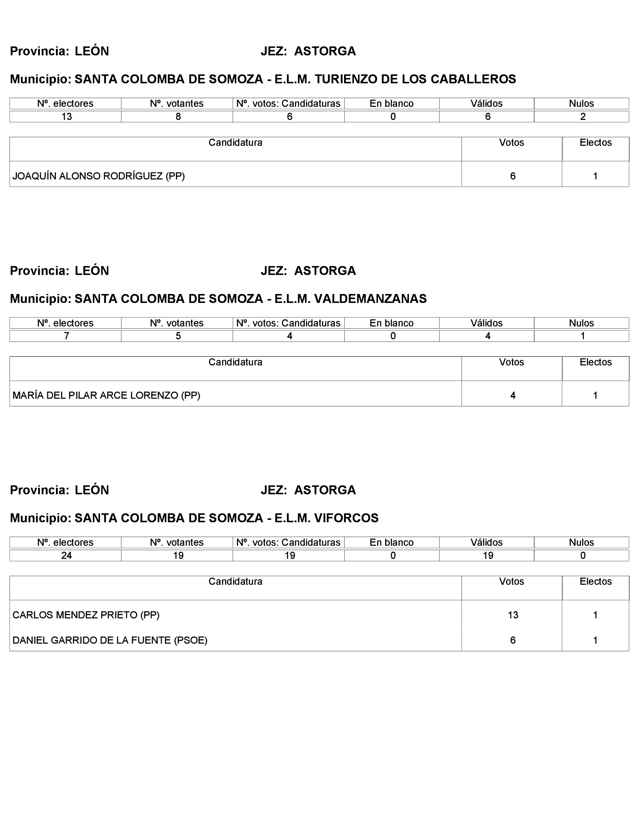 Imagen: /datos/imagenes/disp/2023/272/23112_13786614_32.png