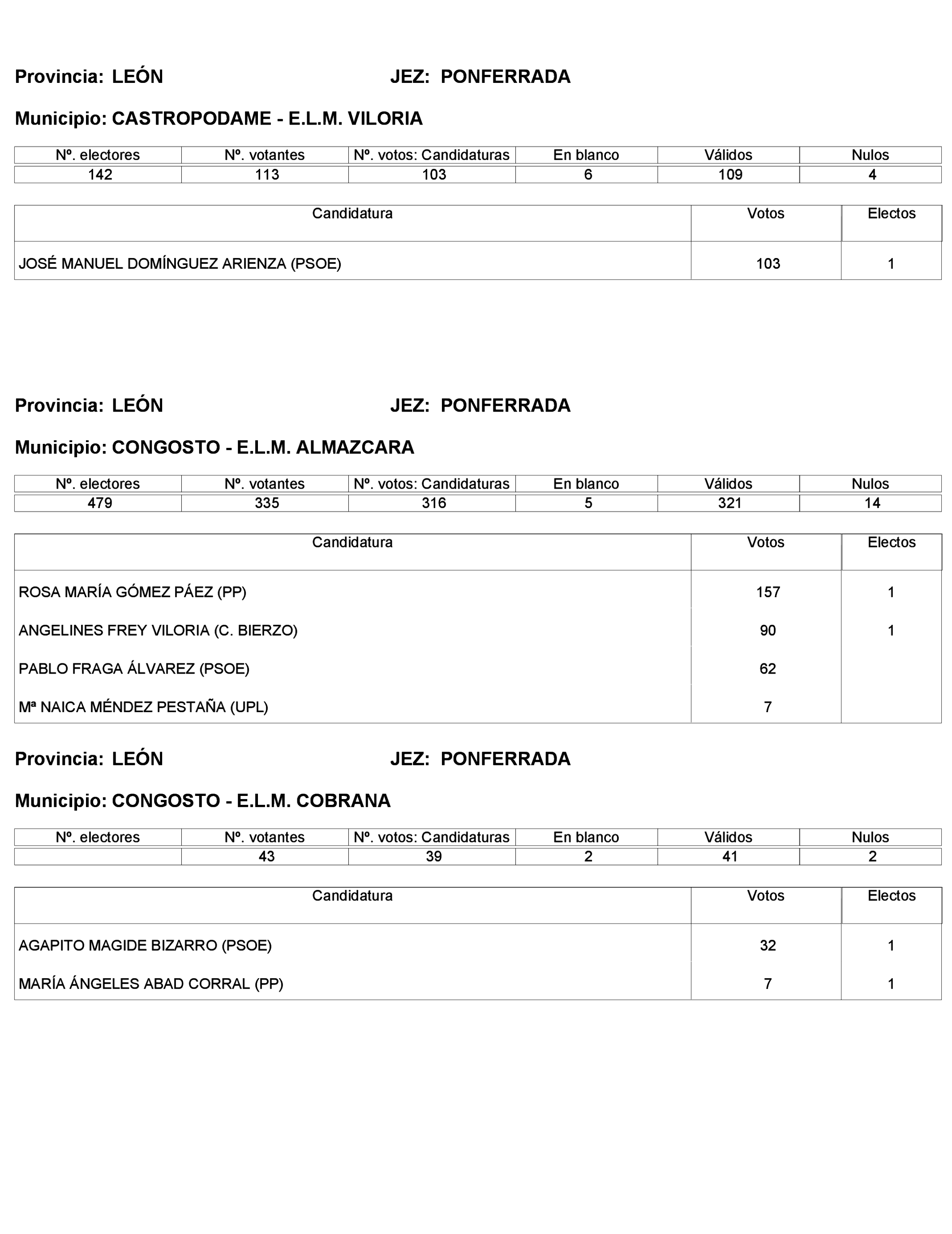 Imagen: /datos/imagenes/disp/2023/272/23112_13786614_320.png