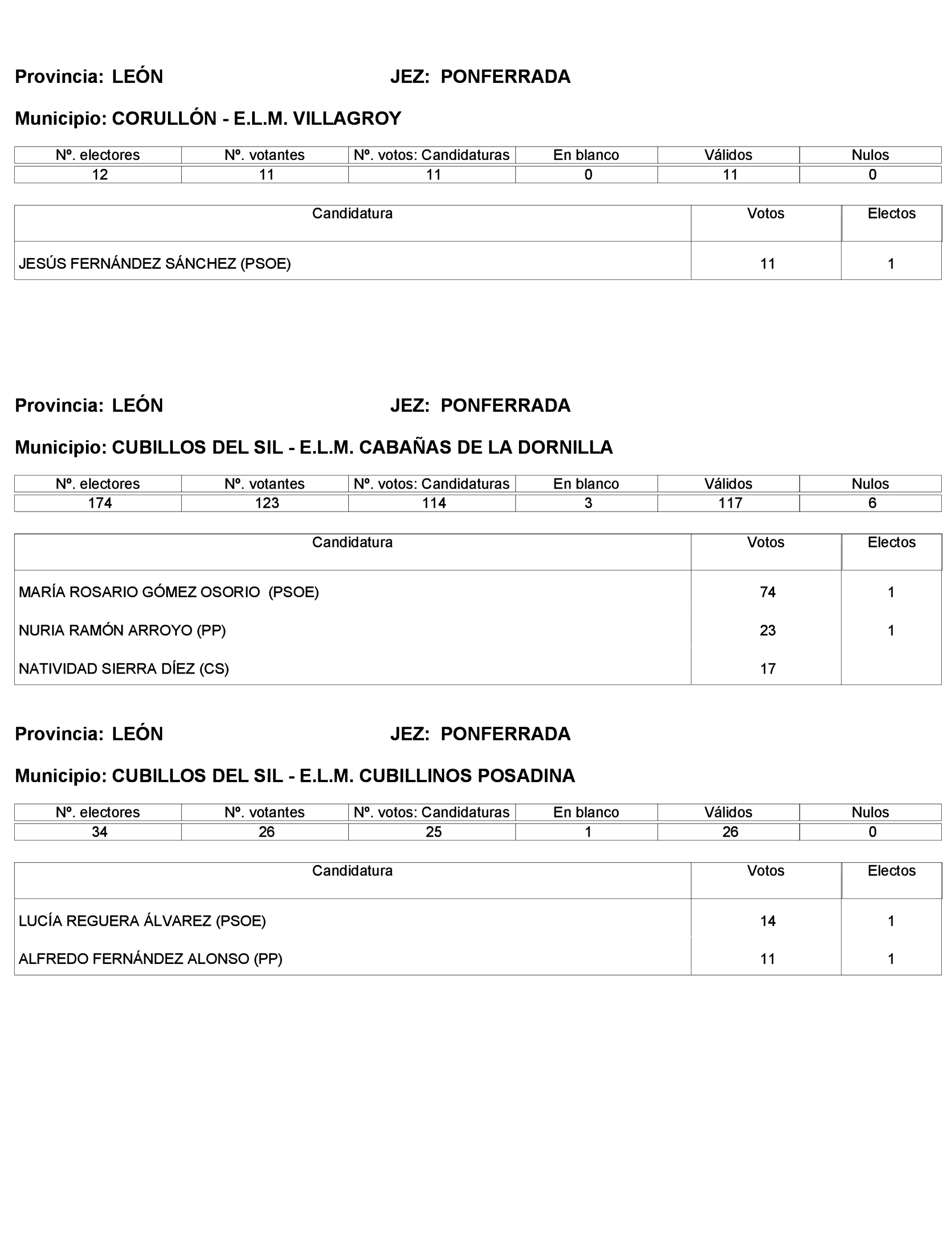 Imagen: /datos/imagenes/disp/2023/272/23112_13786614_324.png