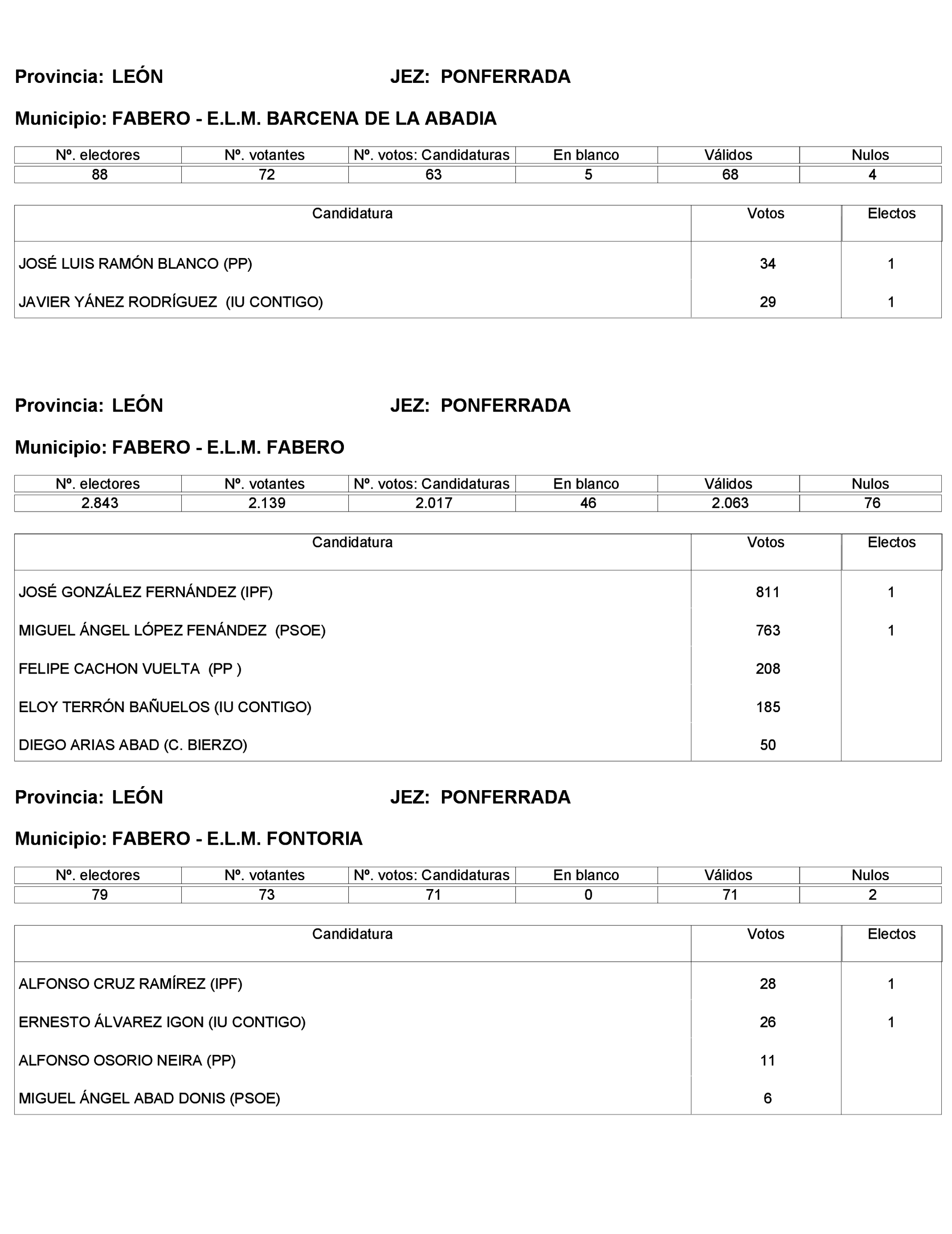 Imagen: /datos/imagenes/disp/2023/272/23112_13786614_326.png