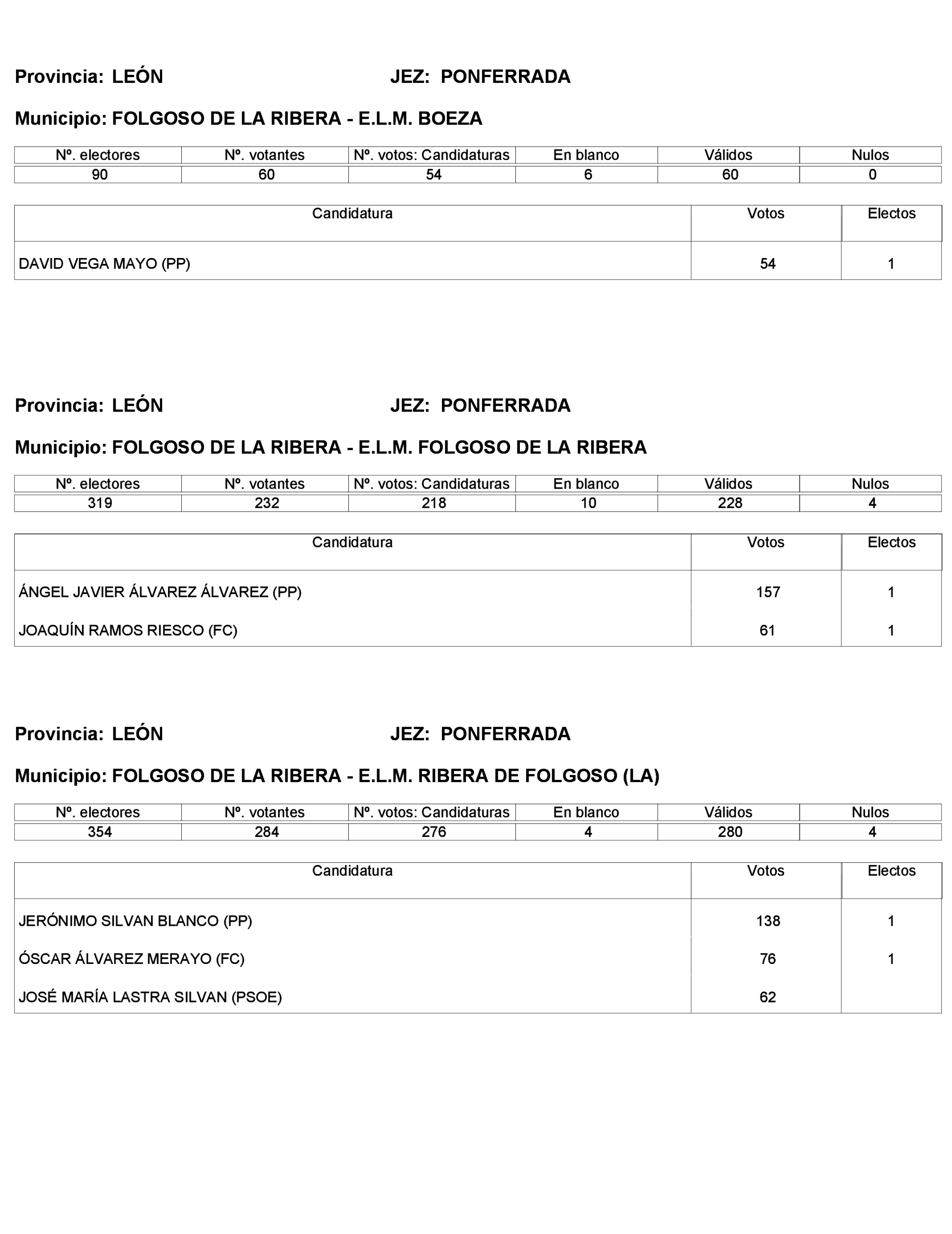 Imagen: /datos/imagenes/disp/2023/272/23112_13786614_328.png
