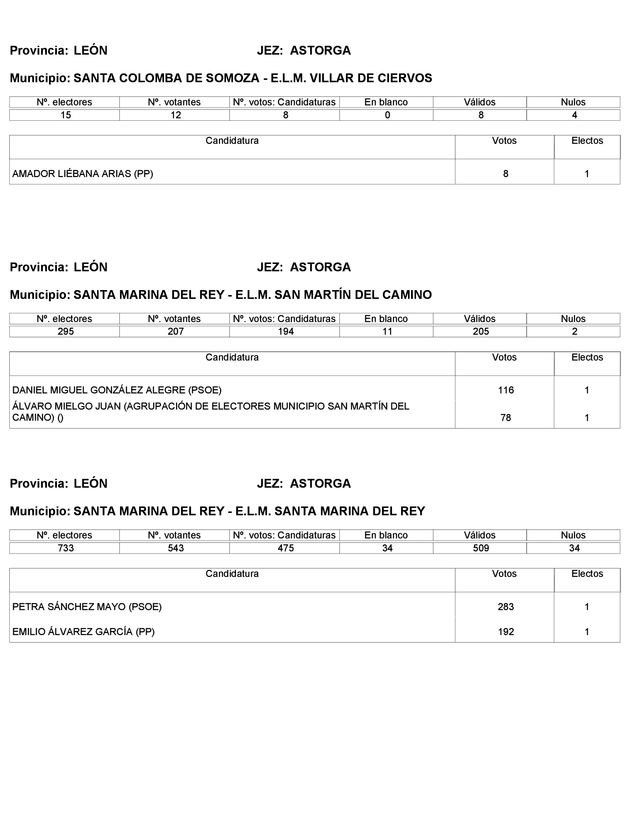 Imagen: /datos/imagenes/disp/2023/272/23112_13786614_33.png