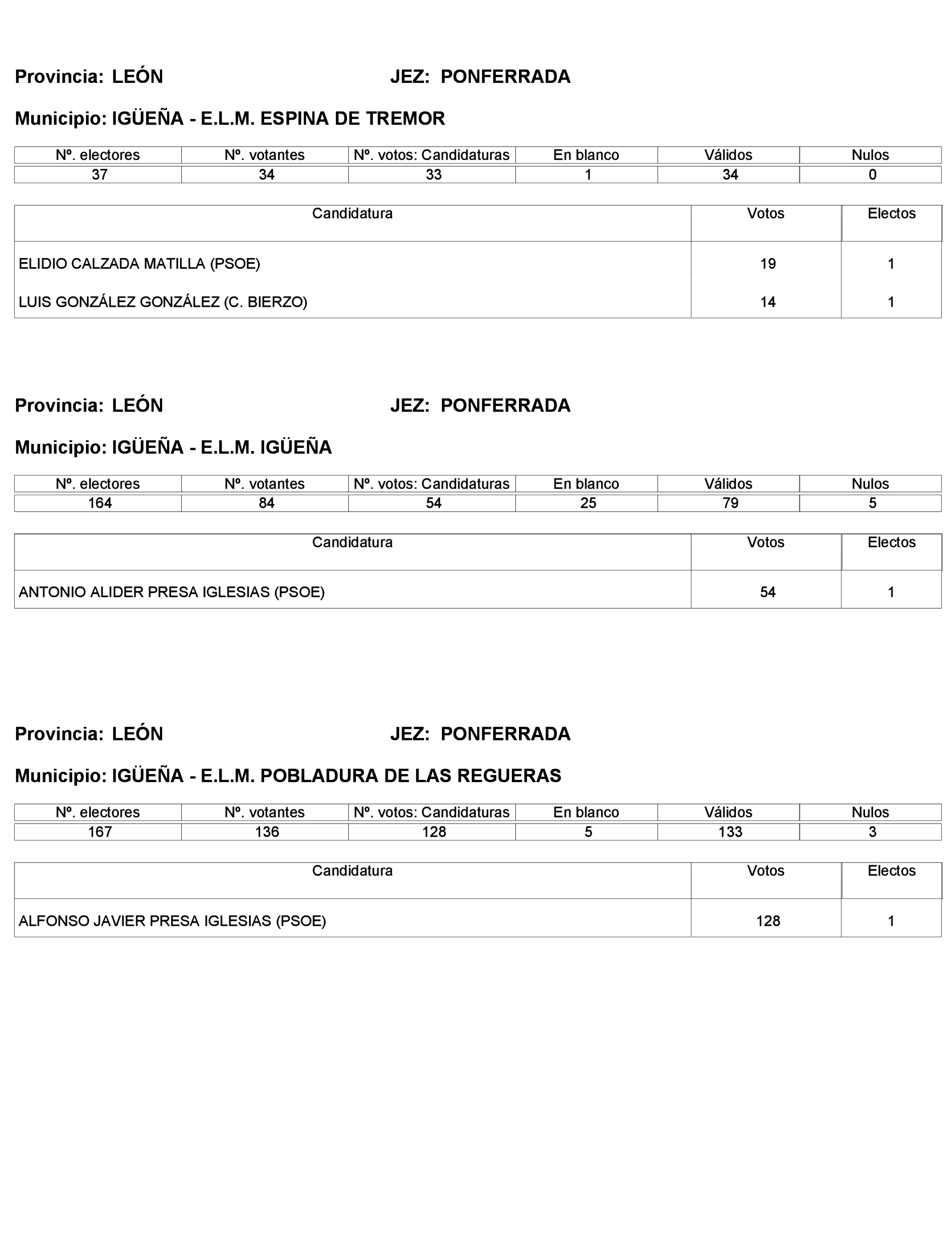 Imagen: /datos/imagenes/disp/2023/272/23112_13786614_331.png