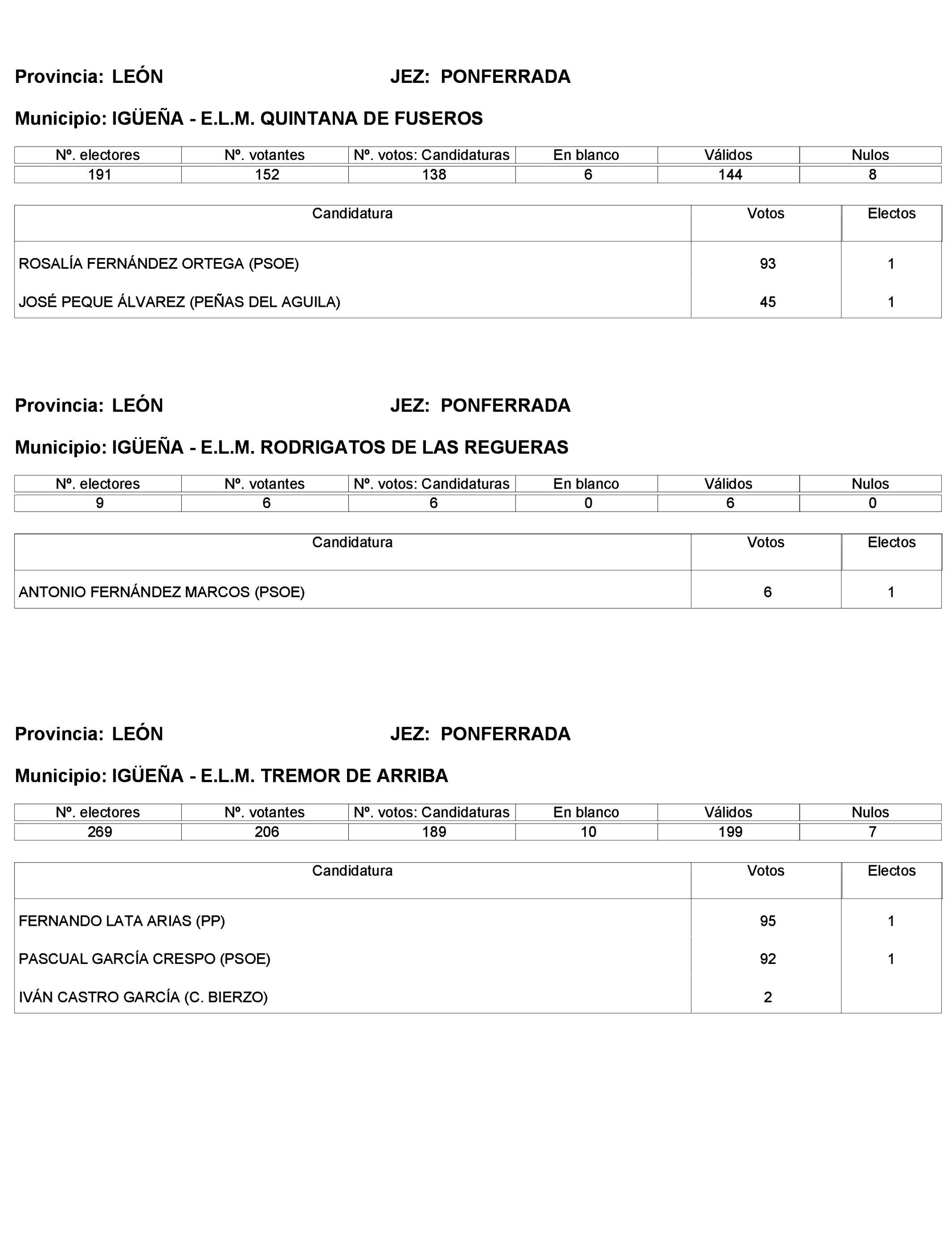 Imagen: /datos/imagenes/disp/2023/272/23112_13786614_332.png