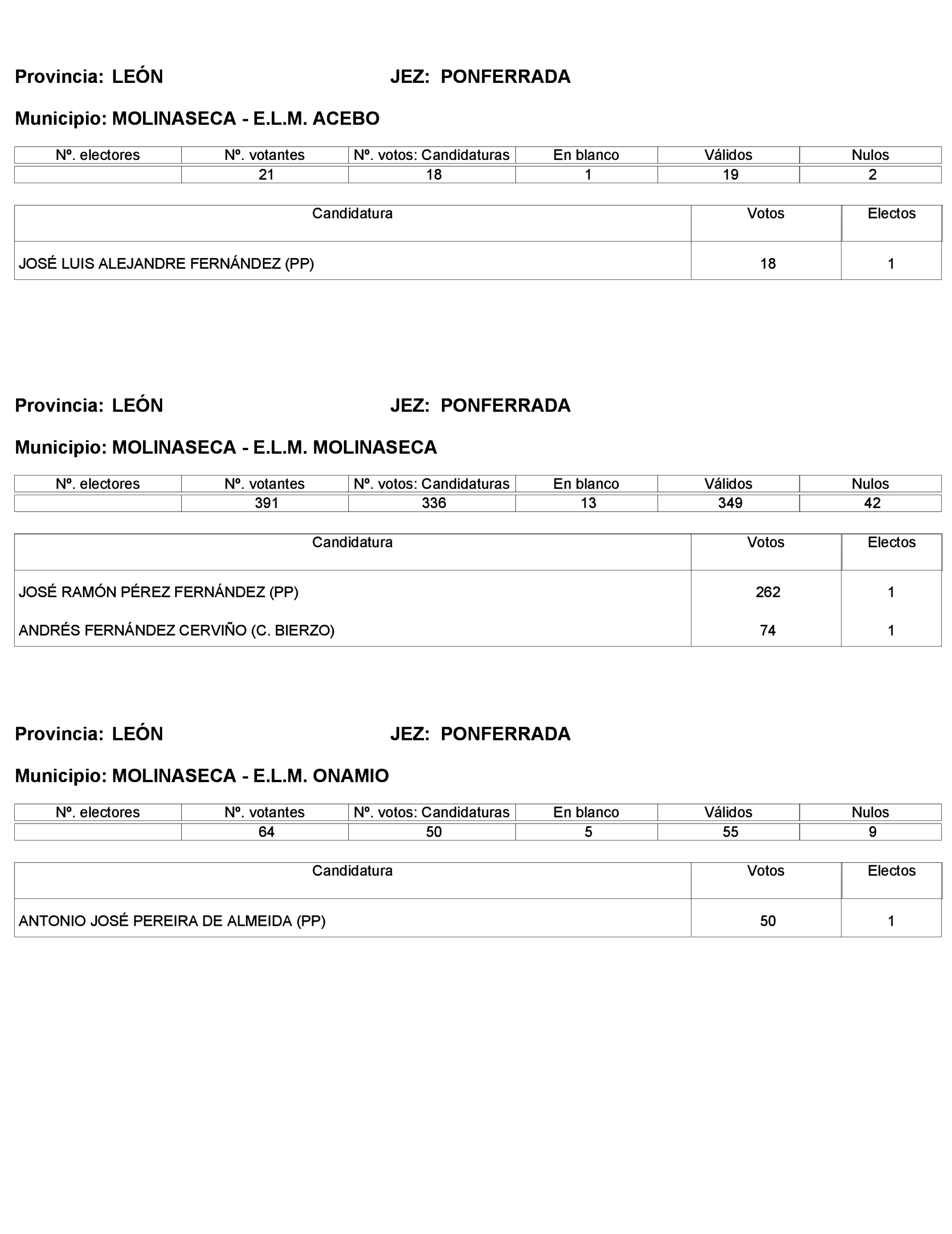 Imagen: /datos/imagenes/disp/2023/272/23112_13786614_333.png