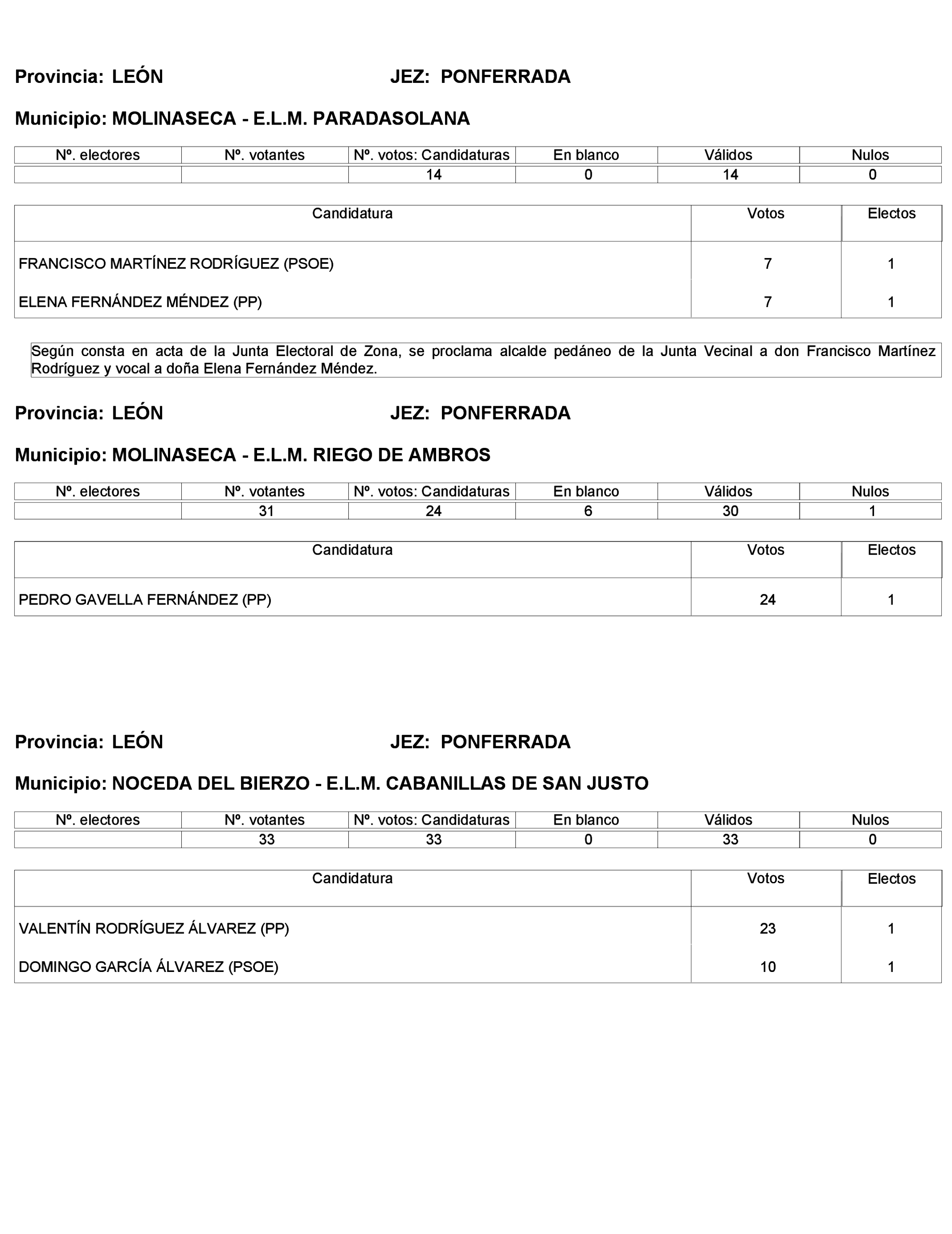 Imagen: /datos/imagenes/disp/2023/272/23112_13786614_334.png