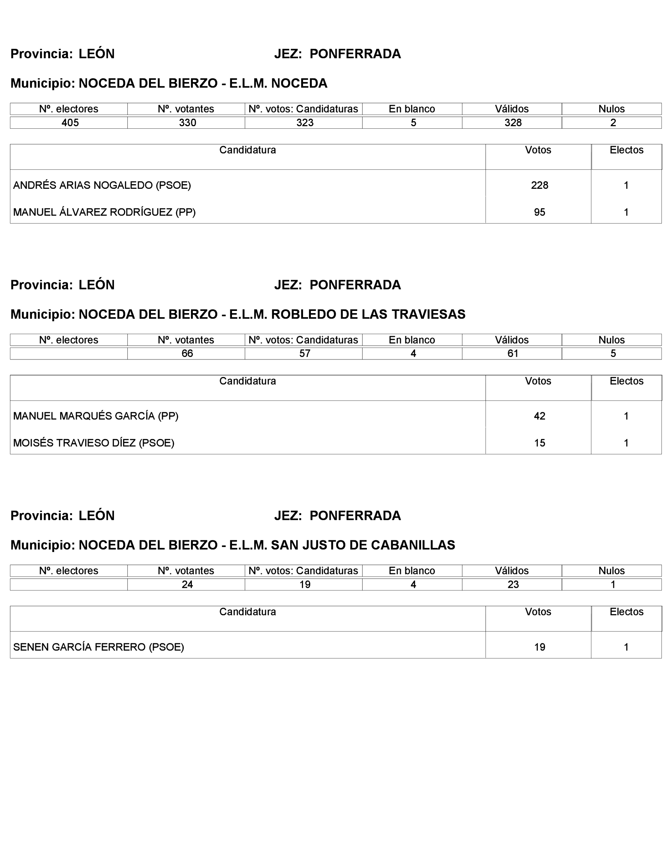 Imagen: /datos/imagenes/disp/2023/272/23112_13786614_335.png