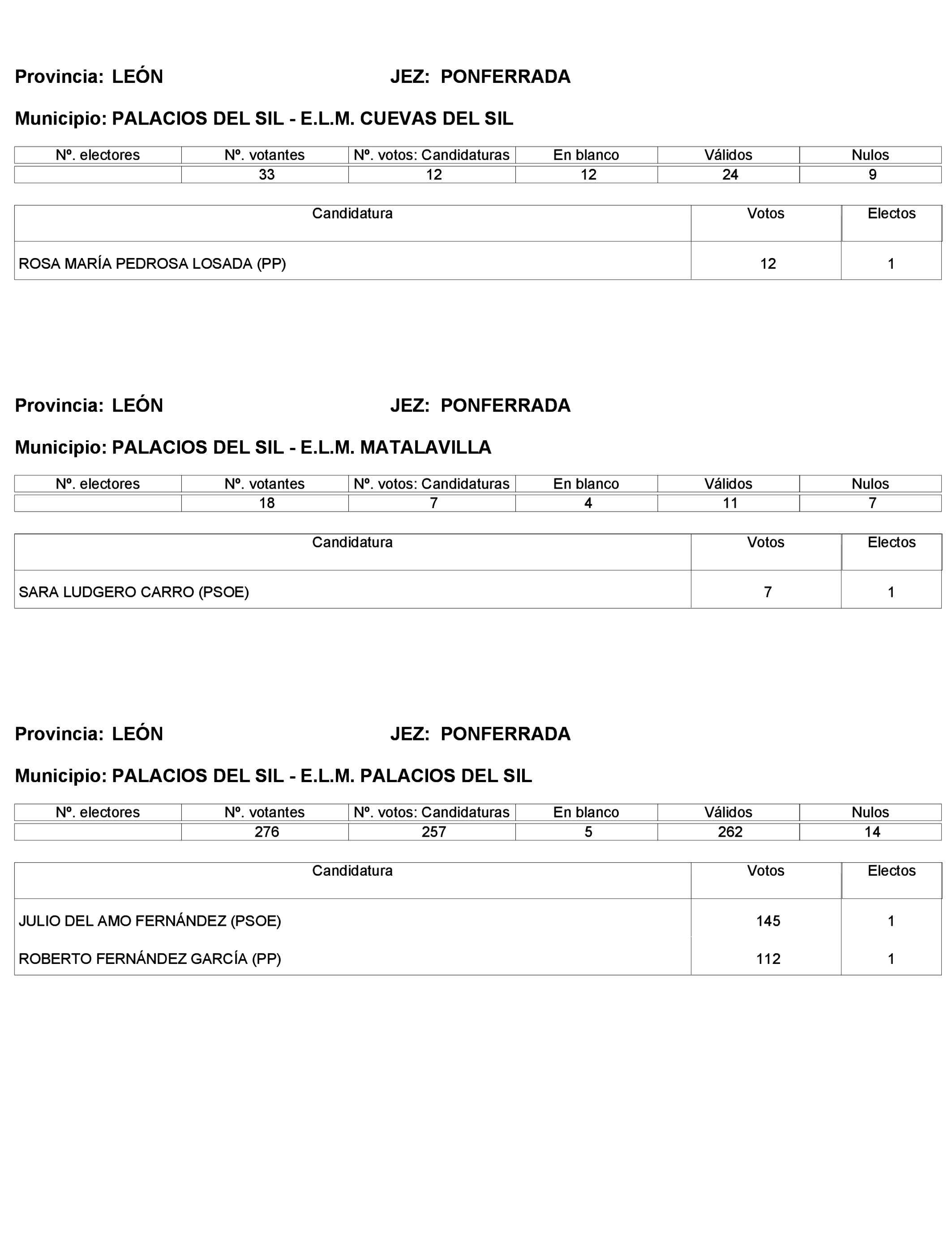 Imagen: /datos/imagenes/disp/2023/272/23112_13786614_338.png