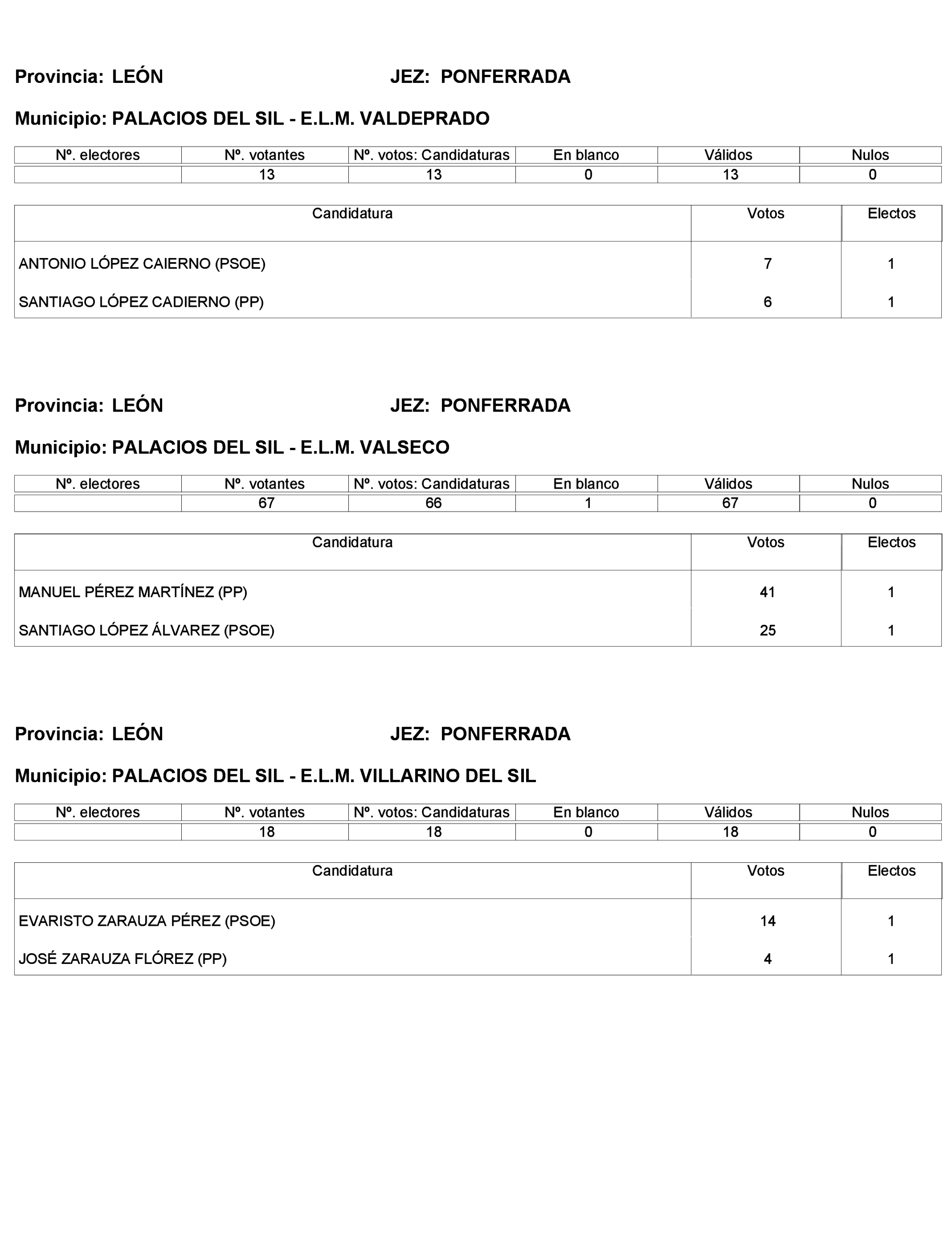 Imagen: /datos/imagenes/disp/2023/272/23112_13786614_340.png