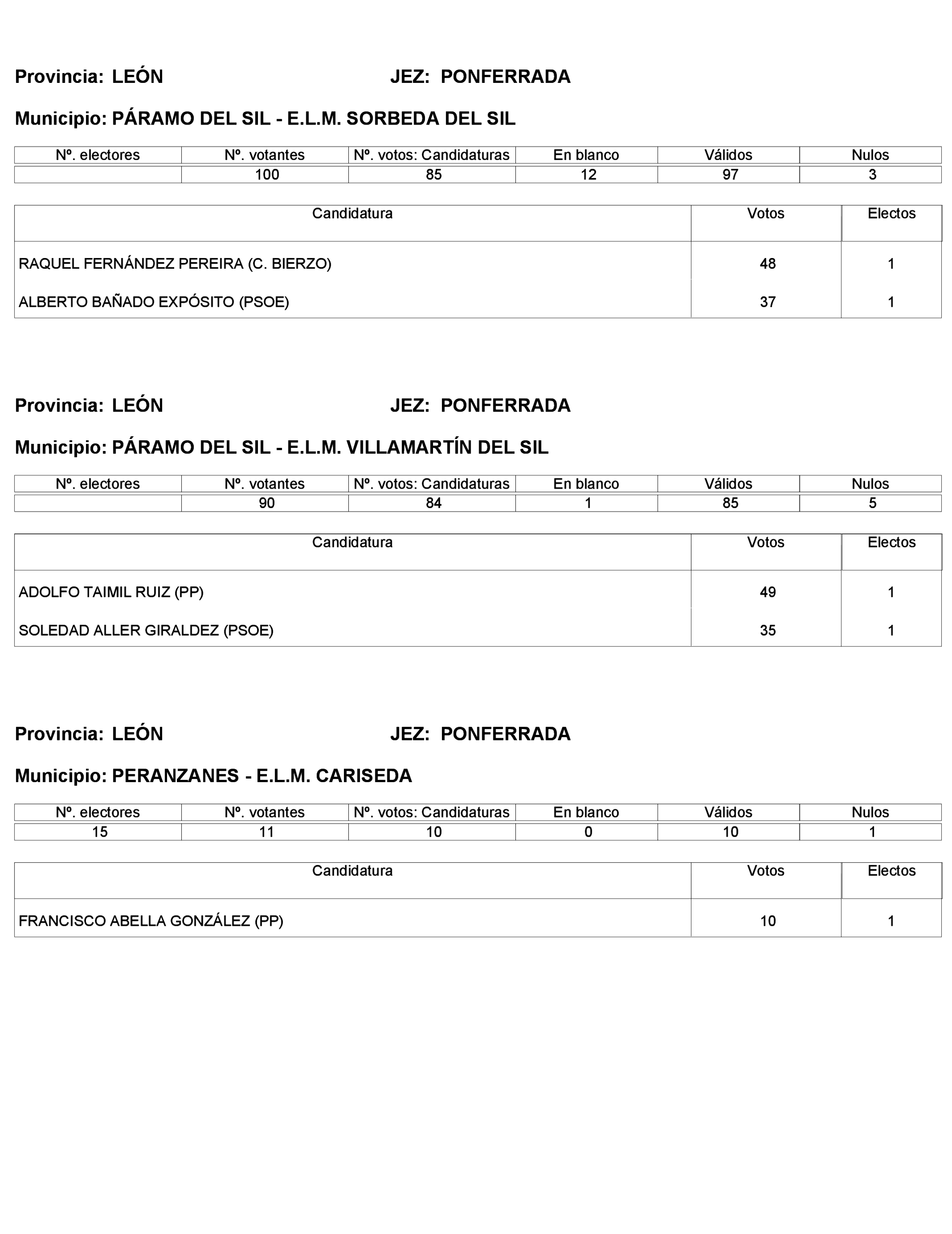Imagen: /datos/imagenes/disp/2023/272/23112_13786614_343.png
