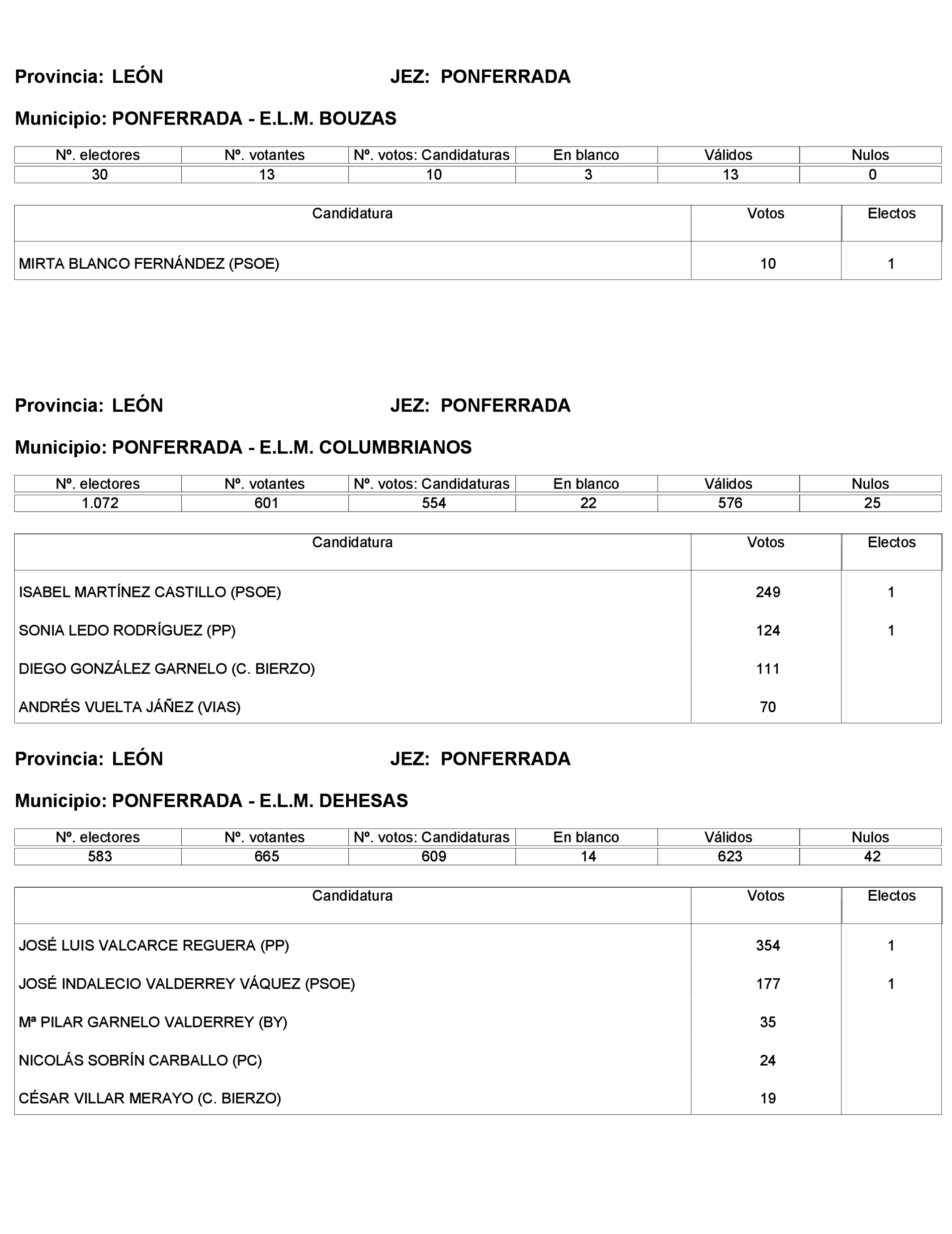 Imagen: /datos/imagenes/disp/2023/272/23112_13786614_346.png