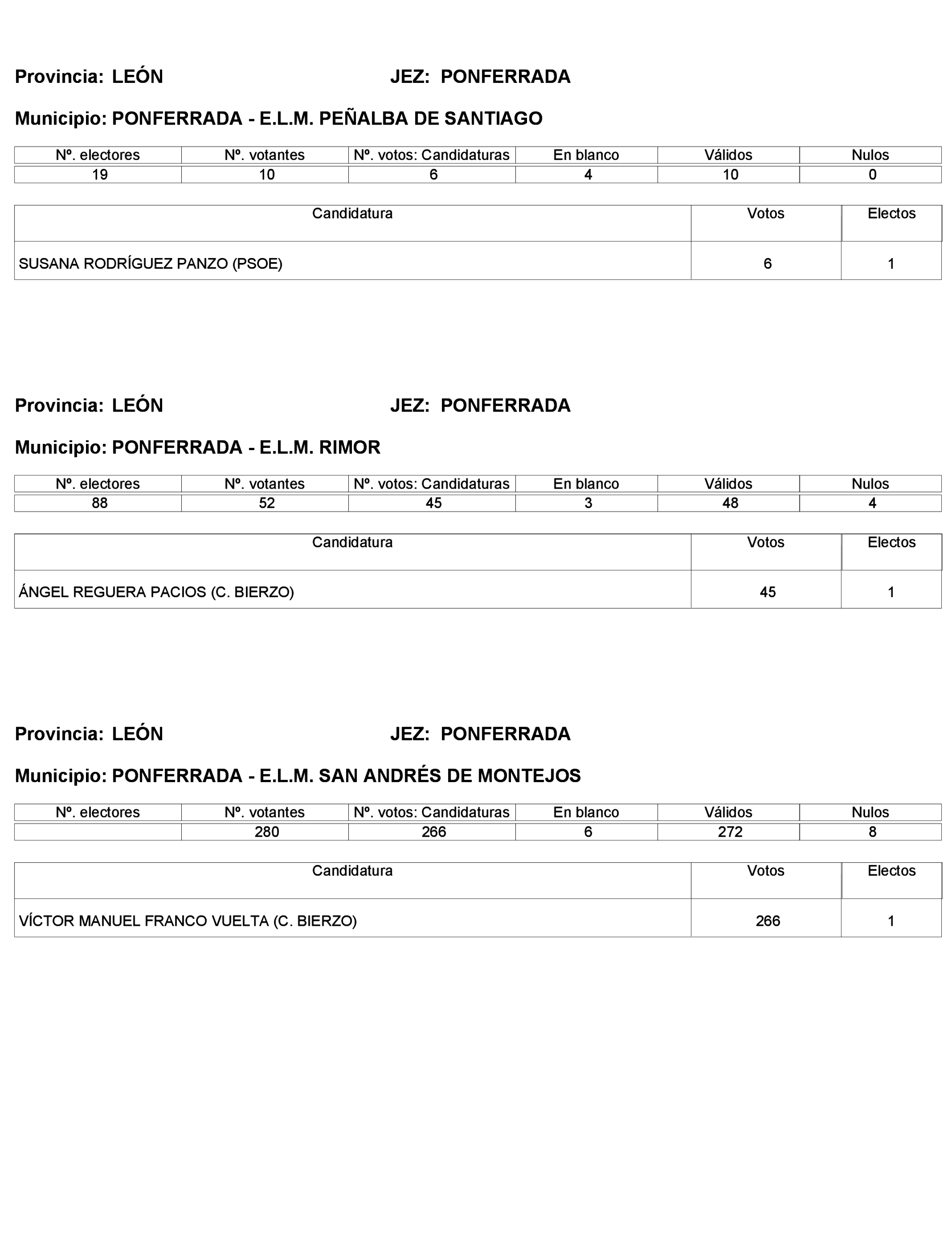 Imagen: /datos/imagenes/disp/2023/272/23112_13786614_348.png